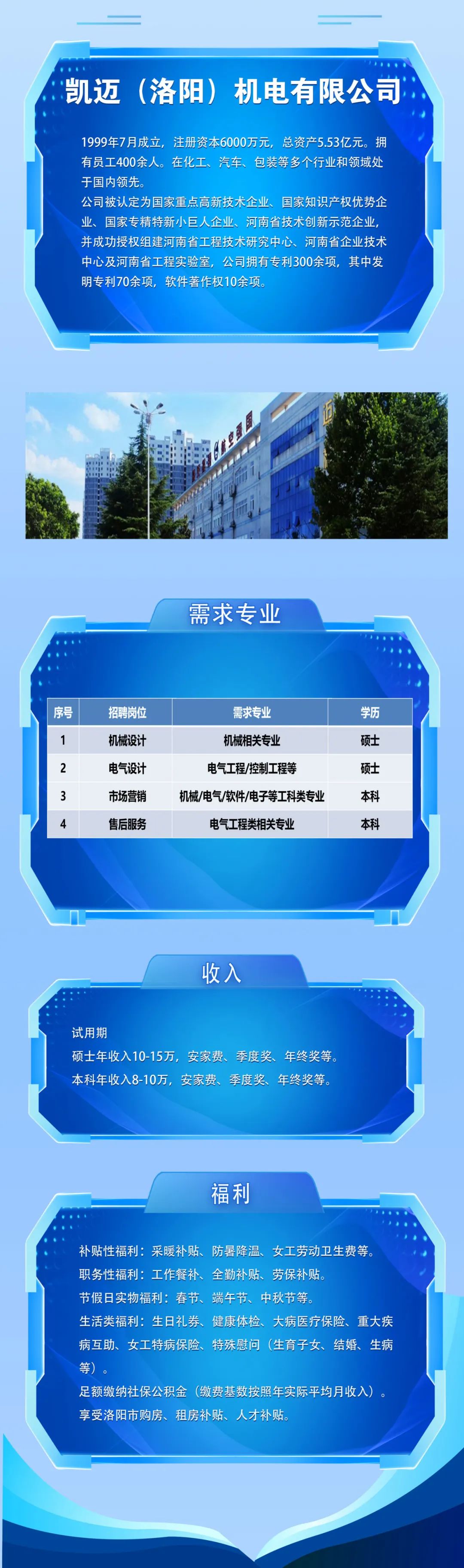 <p>凯迈</p>
<p>(洛阳)机电有限公司</p>
<p>1999年7月成立，<br/>注册资本6000万元，总资产5.53亿元。拥<br/>有员工400余人。在化工、汽车、包装等多个行业和领域处<br/>于国内领先。</p>
<p>公司被认定为国家重点高新技术企业、国家知识产权优势企<br/>业、国家专精特新小巨人企业、河南省技术创新示范企业，<br/>并成功授权组建河南省工程技术研究中心、河南省企业技术<br/>中心及河南省工程实验室，公司拥有专利300余项，其中发<br/>明专利70余项，软件著作权10余项。</p>
<p>需求专业</p>
<p>序号</p>
<p>1</p>
<p>2</p>
<p>3</p>
<p>4</p>
<p>招聘岗位</p>
<p>机械设计</p>
<p>电气设计</p>
<p>市场营销</p>
<p>售后服务</p>
<p>需求专业</p>
<p>机械相关专业</p>
<p>电气工程/控制工程等</p>
<p>机械/电气/软件/电子等工科类专业<br/>电气工程类相关专业</p>
<p>学历</p>
<p>硕士</p>
<p>硕士</p>
<p>本科</p>
<p>本科</p>
<p>收入</p>
<p>试用期</p>
<p>硕士年收入10-15万，安家费、季度奖、年终奖等。<br/>本科年收入8-10万，安家费、季度奖、年终奖等。</p>
<p>福利</p>
<p>补贴性福利:采暖补贴、防暑降温、女工劳动卫生费等。<br/>职务性福利:工作餐补、全勤补贴、劳保补贴。</p>
<p>节假日实物福利:春节、端午节、中秋节等。</p>
<p>生活类福利:生日礼券、健康体检、大病医疗保险、重大疾<br/>病互助、女工特病保险、特殊慰问(生育子女、结婚、生病<br/>等)。</p>
<p>足额缴纳社保公积金(缴费基数按照年实际平均月收入)<br/>享受洛阳市购房、租房补贴、人才补贴。</p>
