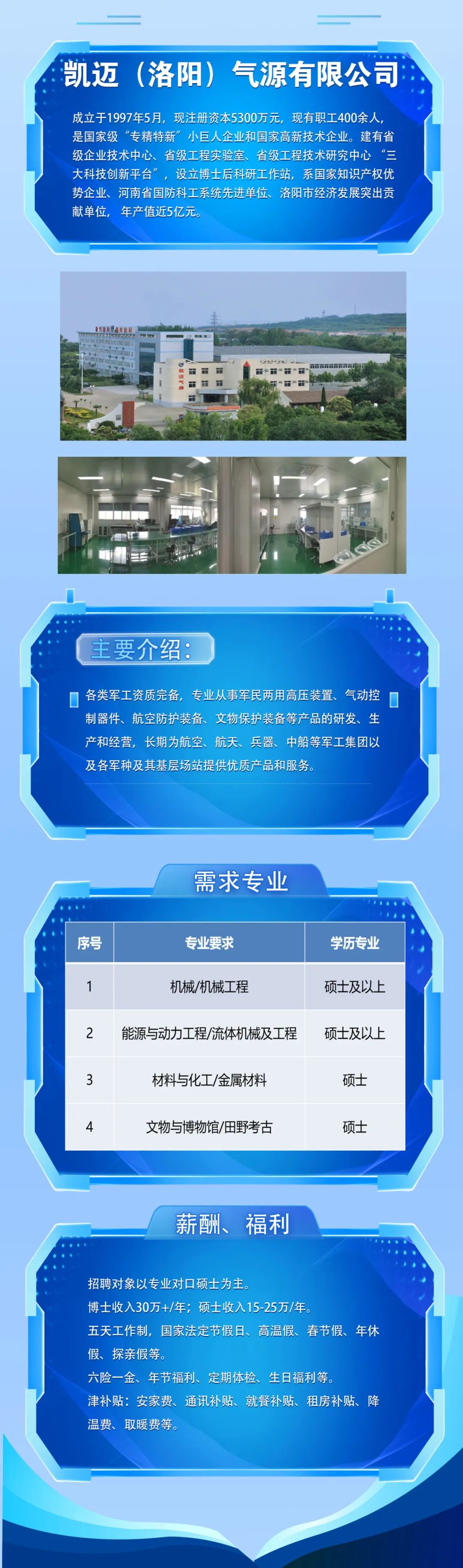 <p> </p>
<p>凯迈(洛阳)</p>
<p>气源有限公司</p>
<p>成立于1997年5月，现注册资本5300万元，现有职工400余人，<br/>是国家级“专精特新”小巨人企业和国家高新技术企业。建有省<br/>级企业技术中心、省级工程实验室、省级工程技术研究中心“三<br/>大科技创新平台”，设立博士后科研工作站，系国家知识产权优<br/>势企业、河南省国防科工系统先进单位、洛阳市经济发展突出贡<br/>献单位，年产值近5亿元。</p>
<p>主要介绍:</p>
<p>各类军工资质完备，<br/>专业从事军民两用高压装置、气动控<br/>制器件、航空防护装备、文物保护装备等产品的研发、生<br/>产和经营，长期为航空、航天、兵器、中船等军工集团以<br/>及各军种及其基层场站提供优质产品和服务。</p>
<p>需求专业</p>
<p>序号</p>
<p>1</p>
<p>2</p>
<p>3</p>
<p>4</p>
<p>专业要求</p>
<p>机械/机械工程</p>
<p>能源与动力工程/流体机械及工程<br/>材料与化工/金属材料</p>
<p>文物与博物馆/田野考古</p>
<p>学历专业<br/>硕士及以上<br/>硕士及以上</p>
<p>硕士</p>
<p>硕士</p>
<p>薪酬、福利</p>
<p>招聘对象以专业对口硕士为主。</p>
<p>博士收入30万+/年;硕士收入15-25万/年。</p>
<p>五天工作制，国家法定节假日、高温假、春节假、年休<br/>假、探亲假等。</p>
<p>六险一金、年节福利、定期体检、生日福利等。</p>
<p>津补贴:安家费、通讯补贴、就餐补贴、租房补贴、降<br/>温费、取暖费等。</p>

