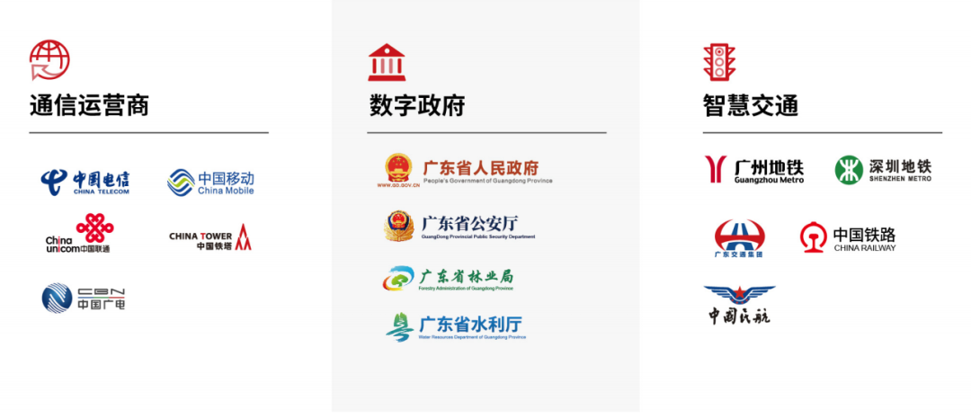 <p>通信运营商</p>
<p> </p>
<p>数字政府</p>
<p>影</p>
<p>智慧交通</p>
<p>中国电信</p>
<p>中国移动<br/>China Mobile</p>
<p>广东省人民政府</p>
<p>广州地铁<br/>Guangzhou Metro</p>
<p>深圳地铁<br/>SHENZHEN METRO</p>
<p>Chin</p>
<p>unic<br/>m中国联通</p>
<p>CB4<br/>中国广电</p>
<p>CHINA TOWER</p>
<p>中国铁塔</p>
<p>广东省公安厅<br/>广东省林业局<br/>广东省水利厅</p>
<p>中国铁路<br/>CHINA RAILWAY</p>
<p>中闯氏航</p>
