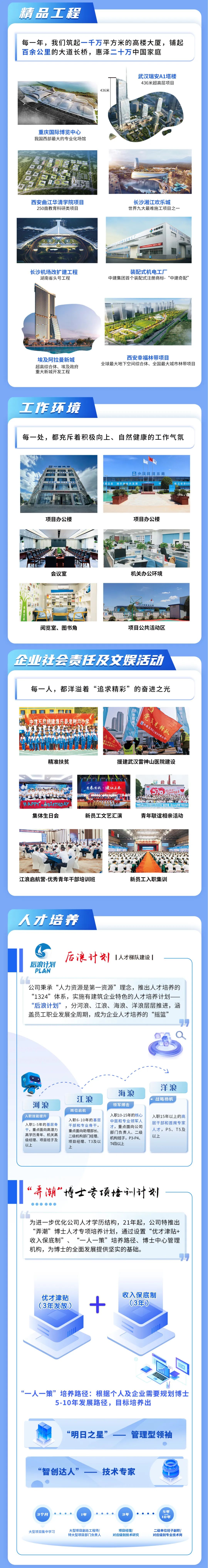 <p>精品工程</p>
<p>每一年，我们筑起一千万平方米的高楼大厦，铺起<br/>百余公里的大道长桥，惠泽二十万中国家庭</p>
<p>436米</p>
<p>武汉瑞安A1塔楼<br/>436米超高层项目</p>
<p>重庆国际博览中心<br/>我国西部最大的专业化场馆</p>
<p>西安曲江华清学院项目</p>
<p>250亩教育科研类项目</p>
<p>长沙湘江欢乐城<br/>世界九大最难施工项目之一</p>
<p>中建路配</p>
<p>T2</p>
<p>长沙机场改扩建工程</p>
<p>湖南省头号工程</p>
<p>装配式机电工厂</p>
<p>中建集团首个装配式注册商标-&ldquo;中建奇配&rdquo;</p>
<p>埃及阿拉曼新城<br/>超高综合体、埃及政府<br/>重大新城开发工程</p>
<p>西安幸福林带项目</p>
<p>全球最大地下空间综合体、全国最大城市林带项目</p>
<p>工作环境</p>
<p>每一处，都充斥着积极向上、自然健康的工作气氛</p>
<p>中国<br/> <br/> <br/>五<br/>局</p>
<p>南共发展</p>
<p>临立世界50</p>
<p>项目办公楼</p>
<p>项目办公楼</p>
<p>会议室</p>
<p>机关办公环境</p>
<p>阅览室、图书角</p>
<p>项目公共活动区</p>
<p>企业社会责任及文娱活动</p>
<p>每一人，都洋溢着&ldquo;追求精彩&rdquo;的奋进之光</p>
<p>乐县老树沟小学</p>
<p>是</p>
<p>建三局</p>
<p>香种山医烧哈</p>
<p>转</p>
<p>党员先锋队</p>
<p>中建五局第三建设有限公司<br/>4路三公</p>
<p>精准扶贫</p>
<p>援建武汉雷神山医院建设</p>
<p>WAPPYEIrTHDAY</p>
<p>集体生日会</p>
<p>青春有我</p>
<p>建证未来</p>
<p> </p>
<p>新员工文艺汇演</p>
<p>区</p>
<p>510<br/>味古<br/>浩摄g春青</p>
<p>中建五局三公司中分公司2019年情定中建花young青春联谊活动<br/>青年联谊相亲活动</p>
<p>江浪启航营-优秀青年干部培训班</p>
<p>新员工入职集训</p>
<p>人才培养</p>
<p>后浪计划</p>
<p>PLAN</p>
<p>后浪计划</p>
<p>人才梯队建设</p>
<p>公司秉承&ldquo;人力资源是第一资源&rdquo;理念，推出人才培养的<br/>&ldquo;1324&rdquo;体系，实施有建筑企业特色的人才培养计划一<br/>&ldquo;后浪计划&rdquo;，分河浪、江浪、海浪、洋浪层层推进，涵<br/>盖员工职业发展全周期，成为企业人才培养的&ldquo;摇篮&rdquo;</p>
<p>河浪<br/>入职技能提升</p>
<p>入职1-5年的基层骨<br/>干，重点面向高潜力<br/>高学历青年、机关高<br/>级经理、项目班子及<br/>以上</p>
<p>江浪</p>
<p>岗位启航</p>
<p>入职6-10年的基层<br/>干部和专业骨干，<br/>重点面向助理部长、<br/>二级机构部门经理、<br/>项目经理、T3及以<br/>上</p>
<p>海浪</p>
<p>领军搏击</p>
<p>入职10-15年的核心<br/>中层和专业领军人<br/>才，重点面向公司<br/>部门负责人、二级<br/>机构班子，P3-P4、<br/>T4及以上</p>
<p>洋浪</p>
<p>战略杨帆</p>
<p>入职15年以上的高<br/>层干部和首席专家<br/>人才，P5、T5及<br/>以上</p>
<p>&ldquo;弄潮&rdquo;<br/>博士专项培训计划</p>
<p>为进一步优化公司人才学历结构，21年起，公司特推出<br/>&ldquo;弄潮&rdquo;博士人才专项培养计划，通过设置&ldquo;优才津贴+<br/>收入保底制&rdquo;、&ldquo;一人一策&rdquo;培养路径、博士中心管理<br/>机构，为博士的全面发展提供坚实的基础。</p>
<p>优才津贴<br/>(3年发放)</p>
<p>收入保底制</p>
<p>(3年)</p>
<p>&ldquo;一人一策&rdquo;培养路径:根据个人及企业需要规划博士</p>
<p>5-10年发展路径，目标培养出</p>
<p>&ldquo;明日之星&rdquo;</p>
<p>管理型领袖</p>
<p>&ldquo;智创达人&rdquo;</p>
<p>技术专家</p>
<p>3个月</p>
<p>大型项目集中学习</p>
<p>:</p>
<p>3年</p>
<p>大型项目副总工程师/<br/>特大型项目部门负责人</p>
<p>项目经理</p>
<p>对应级别技术研究</p>
<p>5年</p>
<p>10年</p>
<p>二级单位班子副职/<br/>对应级别专业技术岗</p>
