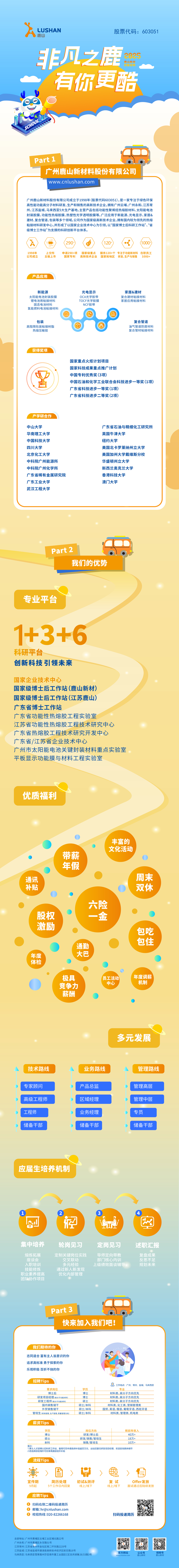<p>LUSHAN</p>
<p>股票代码:603051</p>
<p>鹿山</p>
<p>非凡之鹿<br/>2925</p>
<p>出</p>
<p>有你更酷</p>
<p>LHOO</p>
<p>Part 1</p>
<p>广州鹿山新材料股份有限公司<br/>www.cnlushan.com</p>
<p>广州鹿山新材料股份有限公司成立于1998年(股票代码603051),是一家专注于绿色环保<br/>高性能功能高分子材料研发、生产和销售的高新技术企业,拥有广州云埔、广州永和、江苏常<br/>州、江苏盐城、马来西亚5大生产基地。主营产品包括功能性聚烯烃热熔胶材料、太阳能电池<br/>封装胶膜、功能性热熔胶膜、热塑性光学透明胶膜等，广泛应用于新能源、光电显示、家居&<br/>建材、复合管道、包装等多个领域。公司作为国家级高新技术企业,拥有国内较为领先的热熔<br/>粘接材料研发中心，并形成了以国家企业技术中心为引领，以“国家博士后科研工作站”、“省<br/>级博士工作站”为支撑的科研创新平台体系。</p>
<p>1998年<br/>公司成立</p>
<p>上交所<br/>主板上市</p>
<p>200</p>
<p>申请290+项<br/>国家专利</p>
<p>国家级重点<br/>高新技术企业</p>
<p>120</p>
<p>1000</p>
<p>服务120+个专注于功能新材料在职员工<br/>国家和地区研发、生产与销售<br/>1000+</p>
<p>产品应用</p>
<p>新能源</p>
<p>太阳能电池封装胶膜<br/>锂电池用粘接材料<br/>固态电池材料</p>
<p>氢能燃料电池粘接材料</p>
<p>光电显示<br/>OCA光学胶带<br/>TOCF光学胶膜</p>
<p>NCF胶带</p>
<p>家居&建材<br/>复合建材粘接材料<br/>家居应用粘接材料</p>
<p>包装</p>
<p>高阻隔包装粘接树脂<br/>热熔压敏胶</p>
<p> </p>
<p>复合管道<br/>油气管道防腐材料<br/>复合管材粘接材料</p>
<p>获得奖项</p>
<p>E</p>
<p>国家重点火炬计划项目</p>
<p>国家科技成果重点推广计划</p>
<p>中国专利优秀奖(3项)</p>
<p>中国石油和化学工业联合会科技进步一等奖(1项)<br/>广东省科技进步一等奖(1项)</p>
<p>广东省科技进步二等奖(2项)</p>
<p>产学研合作</p>
<p>中山大学</p>
<p>华南理工大学<br/>中国科技大学</p>
<p>四川大学</p>
<p>北京化工大学</p>
<p>中科院广州能源所<br/>中科院广州化学所</p>
<p>广东省稀有金属研究院<br/>广东工业大学</p>
<p>武汉工程大学</p>
<p>广东省石油与精细化工研究所<br/>英国牛津大学</p>
<p>纽约大学</p>
<p>美国北卡罗莱纳州立大学<br/>美国加州大学戴维斯分校<br/>华盛顿州立大学</p>
<p>新西兰奥克兰大学</p>
<p>香港科技大学</p>
<p>澳门大学</p>
<p>Part 2</p>
<p>我们的优势</p>
<p>专业平台</p>
<p>1+3+6<br/>科研平台</p>
<p>创新科技引领未来</p>
<p>国家企业技术中心</p>
<p>国家级博士后工作站(鹿山新材</p>
<p>国家级博士后工作站(江苏鹿山</p>
<p>广东省博士工作站</p>
<p>广东省功能性热熔胶工程实验室</p>
<p>江苏省功能性热熔胶工程技术研究中心<br/>广东省热熔胶工程技术研究开发中心<br/>广东省/江苏省企业技术中心</p>
<p>广州市太阳能电池关键封装材料重点实验室<br/>平板显示功能膜与材料工程实验室</p>
<p>优质福利</p>
<p>带薪</p>
<p>年假</p>
<p>通讯</p>
<p>补贴</p>
<p>丰富的<br/>文化活动</p>
<p>周未</p>
<p>双休</p>
<p>股权</p>
<p>激励</p>
<p>六险</p>
<p>一金</p>
<p>年度</p>
<p>体检</p>
<p>通勤</p>
<p>大巴</p>
<p>包吃</p>
<p>包住</p>
<p>极具</p>
<p>竞争力</p>
<p>薪酬</p>
<p>员工活动</p>
<p>中心</p>
<p>年度调薪</p>
<p>机制</p>
<p>多元发展</p>
<p>技术路线</p>
<p>业务路线</p>
<p>管理路线</p>
<p>专家顾问<br/>高级工程师<br/>工程师</p>
<p>储备干部</p>
<p>产品总监<br/>区域经理<br/>业务经理<br/>储备干部</p>
<p>管理高层<br/>管理中层<br/>专员</p>
<p>储备干部</p>
<p>应届生培养机制</p>
<p>轻</p>
<p>集中培养</p>
<p>轮岗见习</p>
<p>定岗见习</p>
<p>述职汇报</p>
<p>熔炼拓展<br/>座谈会<br/>入职培训<br/>技能修炼<br/>职业素养提高<br/>团队协作项目</p>
<p>定制关键岗位实践<br/>交叉联动</p>
<p>多元经验<br/>通过新人新发现<br/>优化内部管理</p>
<p>导师定向带教<br/>部门核心内训<br/>上级绩效面谈辅导</p>
<p>复盘成果<br/>反思不足<br/>规划未来</p>
<p>Part 3</p>
<p>快来加入我们吧!</p>
<p>我们期待的你</p>
<p>志同道合富有主人翁意识的你<br/>追求高标准勇于探索的你</p>
<p>乐观积极百折不挠的你</p>
<p>招聘Tips</p>
<p>需求岗位</p>
<p>博士后</p>
<p>研发项目经理(高分子功能材料<br/>研发工程师(高分子功能材料<br/>国内销售储干</p>
<p>外贸销售储干</p>
<p>管培生(采购管理、生产管理、质量管理方向</p>
<p>学历</p>
<p>博士</p>
<p>博士</p>
<p>硕士<br/>硕士/本科<br/>硕士/本科<br/>硕士/本科</p>
<p>O、工作地点:广州、常州、盐城、马来西亚</p>
<p>专业</p>
<p>材料类、高分子方向优先</p>
<p>材料类、高分子方向优先</p>
<p>材料类、高分子方向优先</p>
<p>材料类、化工类、营销管理类</p>
<p>国贸、英语、俄语、葡萄牙语、西班牙语<br/>材料类、管理类、机电类</p>
<p>薪资Tips</p>
<p>学历</p>
<p>岗位方向</p>
<p>税前年收入</p>
<p>博士</p>
<p>研发/博士后</p>
<p>40万+</p>
<p>硕士</p>
<p>研发/销售/管培生</p>
<p>18万+</p>
<p>本科</p>
<p>销售/管培生</p>
<p>10万+</p>
<p>备注</p>
<p>1.博士人才进博士后科研工作站，最高可另申请政府补贴逾百万元，出站后留任研发项目经理，欢迎咨询具体细节<br/>2.若选择派驻海外可另享高激励驻外补则</p>
<p>流程Tips</p>
<p> </p>
<p>宣传期</p>
<p>9月起</p>
<p> <br/>><br/> <br/>简历处理</p>
<p>初试&测评</p>
<p>5个工作日内回复</p>
<p>线上/线下</p>
<p>复试<br/>线上/线下</p>
<p>代</p>
<p>Offer发放<br/>面试通过后陆续发放</p>
<p>应聘Tips</p>
<p>扫码右侧二维码投递简历<br/>邮箱:hr@cnlushan.com<br/>校招热线:020-82266168</p>
<p>扫码投递简历</p>
<p>总部地址:广州市黄埔区云埔工业区埔北路22号</p>
<p>广州永和:广州市黄埔区永甘路51号</p>
<p>江苏常州:江苏省常州市金坛区南二环东路2229号</p>
<p>江苏盐城:江苏省盐城市建湖县高新技术经济区航空路18号</p>
<p>马来西亚:马来西亚雪莱莪州莎亚南市重工业园区C区吉庆胡鲁28/33路3号</p>
<p>官方网站<br/>www.cnlushan.con</p>
<p>公众号<br/>电山新</p>
<p>视频号</p>
<p>鹿山新</p>
