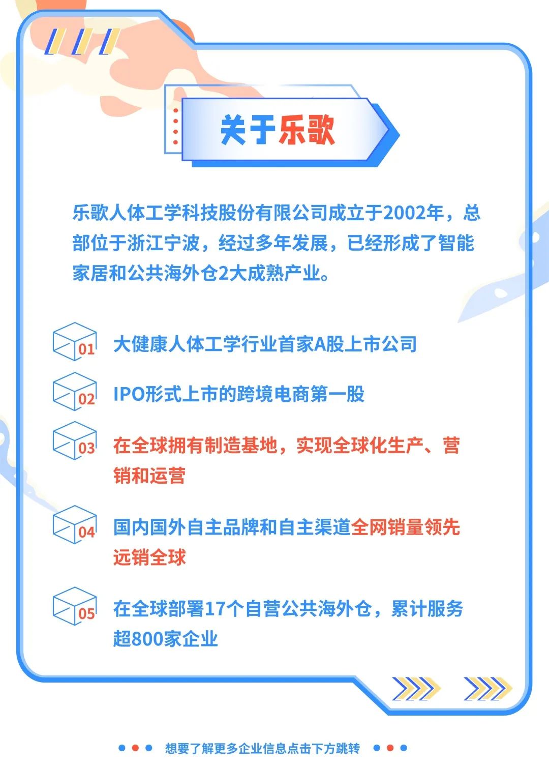 <p>   想要了解更多企业信息点击下方跳转</p>

<table>
<tr><td rowspan="2"></td>
<td></td>
</tr>
<tr><td>关于乐歌</td>
</tr>
</table>
