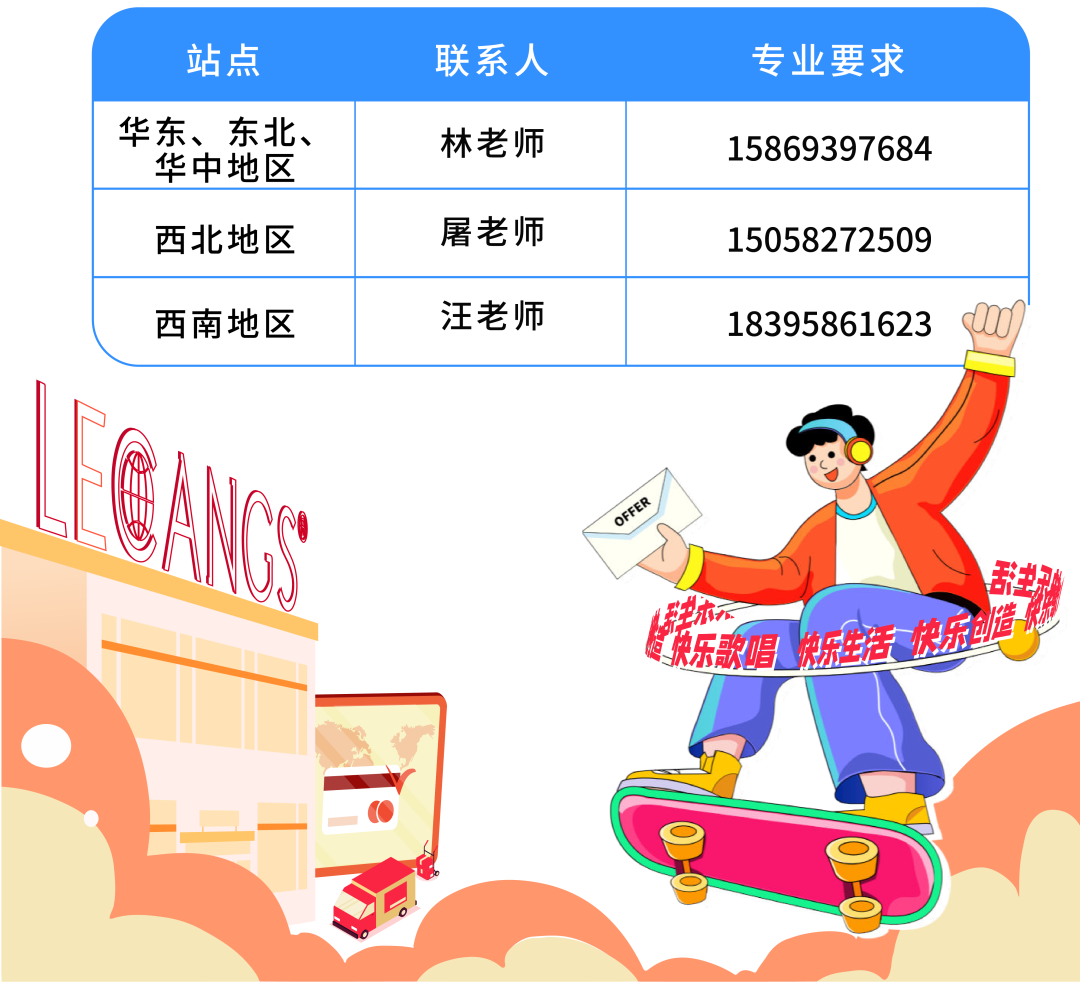 <p>上楼ANCroie</p>
<p>主派元策乐款里标结活电金照心</p>
<p>d</p>
<p>o\'</p>

<table>
<tr><td colspan="3">站点 联系人 专业要求</td>
</tr>
<tr><td>华东、东北、华中地区</td>
<td>林老师</td>
<td>15869397684</td>
</tr>
<tr><td>西北地区</td>
<td>屠老师</td>
<td>15058272509</td>
</tr>
<tr><td>西南地区</td>
<td>汪老师</td>
<td>18395861623</td>
</tr>
</table>
