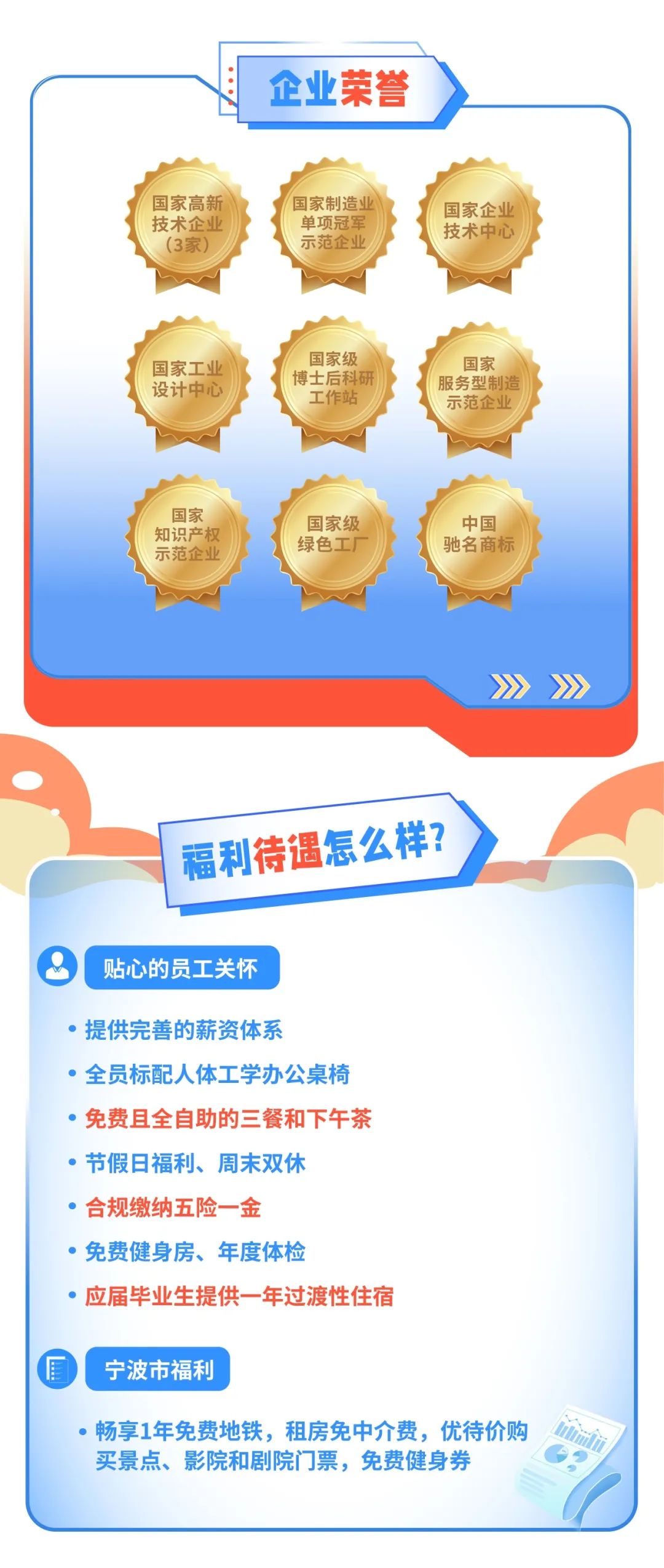 <p>企业荣誉</p>
<p>国家高新<br/>技术企业</p>
<p>(3家</p>
<p>国家制造业<br/>单项冠军<br/>示范企业</p>
<p>国家企业<br/>技术中心</p>
<p>国家工业<br/>设计中心</p>
<p>国家级<br/>博士后科研</p>
<p>工作站</p>
<p>国家<br/>服务型制造<br/>示范企业</p>
<p>国家<br/>知识产权<br/>示范企业</p>
<p>国家级</p>
<p>绿色工</p>
<p>中国<br/>驰名商标</p>
<p>福利待遇怎么样?</p>
<p>贴心的员工关怀</p>
<p>·提供完善的薪资体系</p>
<p>·全员标配人体工学办公桌椅<br/>●免费且全自助的三餐和下午茶<br/>●节假日福利、周末双休</p>
<p>●合规缴纳五险一金</p>
<p>●免费健身房、年度体检</p>
<p>应届毕业生提供一年过渡性住宿</p>
<p>宁波市福利</p>
<p>畅享1年免费地铁，租房免中介费，优待价购<br/>买景点、影院和剧院门票，免费健身券</p>
<p>li</p>
