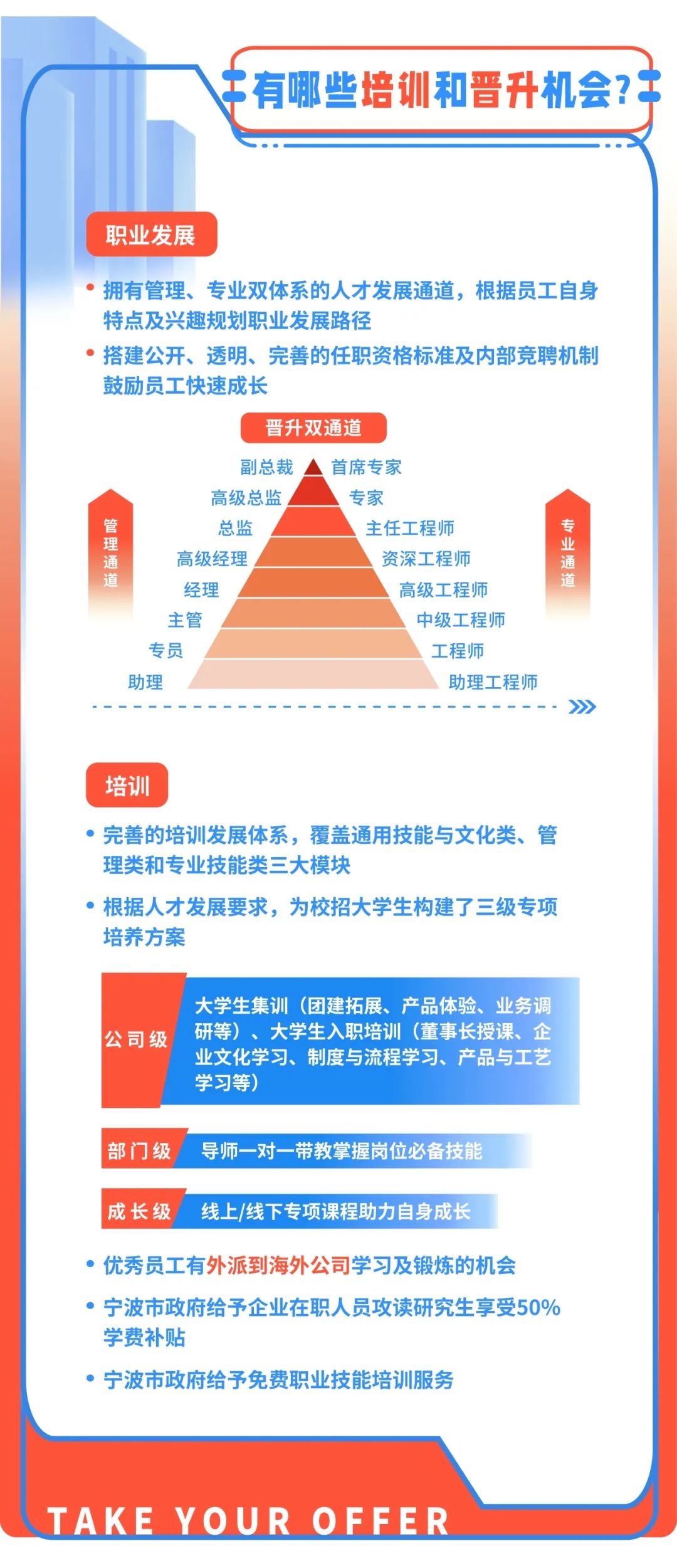 <p>有哪些培训和晋升机会?</p>
<p>职业发展</p>
<p>拥有管理、专业双体系的人才发展通道，根据员工自身<br/>特点及兴趣规划职业发展路径</p>
<p>搭建公开、透明、完善的任职资格标准及内部竞聘机制<br/>鼓励员工快速成长</p>
<p>晋升双通道</p>
<p>副总裁</p>
<p>首席专家</p>
<p>高级总监</p>
<p>专家</p>
<p>管</p>
<p>总监</p>
<p>主任工程师</p>
<p>理通道</p>
<p>高级经理</p>
<p>资深工程师</p>
<p>经理</p>
<p>高级工程师</p>
<p>主管</p>
<p>中级工程师</p>
<p>专员</p>
<p>工程师</p>
<p>助理</p>
<p>助理工程师</p>
<p>专业通道</p>
<p>》</p>
<p>培训</p>
<p>完善的培训发展体系，覆盖通用技能与文化类、管<br/>理类和专业技能类三大模块</p>
<p>●根据人才发展要求，为校招大学生构建了三级专项<br/>培养方案</p>
<p>公司级</p>
<p>大学生集训(团建拓展、产品体验、业务调<br/>研等)、大学生入职培训(董事长授课、企<br/>业文化学习、制度与流程学习、产品与工艺<br/>学习等)</p>
<p>部门级导师一对一带教掌握岗位必备技能</p>
<p>成长级线上/线下专项课程助力自身成长</p>
<p>优秀员工有外派到海外公司学习及锻炼的机会</p>
<p>宁波市政府给予企业在职人员攻读研究生享受50%<br/>学费补贴</p>
<p>宁波市政府给予免费职业技能培训服务</p>
<p>TAKE YOUR OFFER</p>
