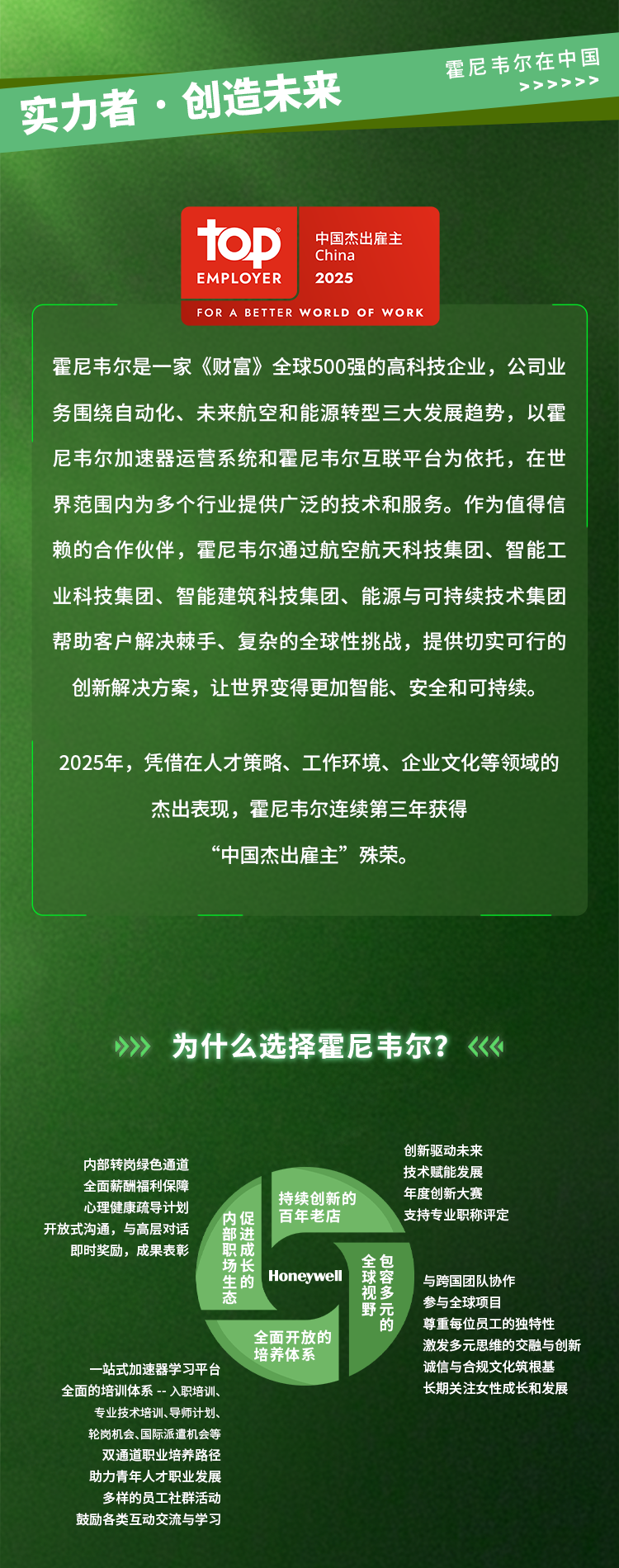 <p>实力者·创造未来</p>
<p>霍尼韦尔在中国</p>
<p>toD</p>
<p>EMPLOYER</p>
<p>中国杰出雇主<br/>China</p>
<p>2025</p>
<p>FOR A BETTER WORLD OEWORK</p>
<p>霍尼韦尔是一家《财富》全球500强的高科技企业，公司业<br/>务围绕自动化、未来航空和能源转型三大发展趋势，以霍<br/>尼韦尔加速器运营系统和霍尼韦尔互联平台为依托，在世<br/>界范围内为多个行业提供广泛的技术和服务。作为值得信<br/>赖的合作伙伴，霍尼韦尔通过航空航天科技集团、智能工<br/>业科技集团、智能建筑科技集团、能源与可持续技术集团<br/>帮助客户解决棘手、复杂的全球性挑战，提供切实可行的<br/>创新解决方案，让世界变得更加智能、安全和可持续。</p>
<p>2025年，凭借在人才策略、工作环境、企业文化等领域的</p>
<p>杰出表现，霍尼韦尔连续第三年获得</p>
<p>“中国杰出雇主”殊荣。</p>
<p>为什么选择霍尼韦尔?</p>
<p>创新驱动未来</p>
<p>内部转岗绿色通道</p>
<p>技术赋能发展</p>
<p>全面薪酬福利保障</p>
<p>持续创新的</p>
<p>年度创新大赛</p>
<p>心理健康疏导计划</p>
<p>百年老店</p>
<p>支持专业职称评定</p>
<p>开放式沟通，与高层对话</p>
<p>促进成长</p>
<p>内部职场生态</p>
<p>即时奖励，成果表彰</p>
<p>全球视</p>
<p>包容多元的</p>
<p>的</p>
<p>Honeywel</p>
<p>与跨国团队协作</p>
<p>野</p>
<p>参与全球项目</p>
<p>尊重每位员工的独特性</p>
<p>全面开放的</p>
<p>激发多元思维的交融与创新</p>
<p>培养体系</p>
<p>诚信与合规文化筑根基</p>
<p>一站式加速器学习平台</p>
<p>全面的培训体系--入职培训</p>
<p>长期关注女性成长和发展</p>
<p>专业技术培训、导师计划</p>
<p>轮岗机会、国际派遣机会等</p>
<p>双通道职业培养路径</p>
<p>助力青年人才职业发展</p>
<p>多样的员工社群活动</p>
<p>鼓励各类互动交流与学习</p>
