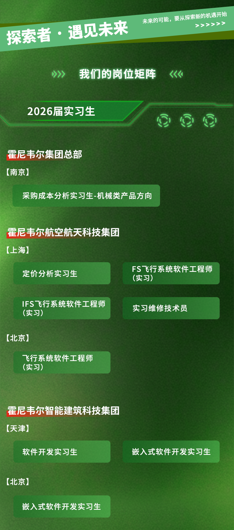 <p>未来的可能，要从探索新的机遇开始<br/>探索者·遇见未来</p>
<p>>>>>>*</p>
<p>我们的岗位矩阵</p>
<p><</p>
<p>2026届实习生</p>
<p>霍尼韦尔集团总部<br/>(南京]</p>
<p>采购成本分析实习生-机械类产品方向</p>
<p>霍尼韦尔航空航天科技集团<br/>(上海]</p>
<p>定价分析实习生</p>
<p>FS飞行系统软件工程师<br/>(实习)</p>
<p>IFS飞行系统软件工程师<br/>(实习)</p>
<p>实习维修技术员</p>
<p>[北京)</p>
<p>飞行系统软件工程师<br/>(实习)</p>
<p>霍尼韦尔智能建筑科技集团<br/>[天津]</p>
<p>软件开发实习生</p>
<p>嵌入式软件开发实习生</p>
<p>[北京)</p>
<p>嵌入式软件开发实习生</p>
