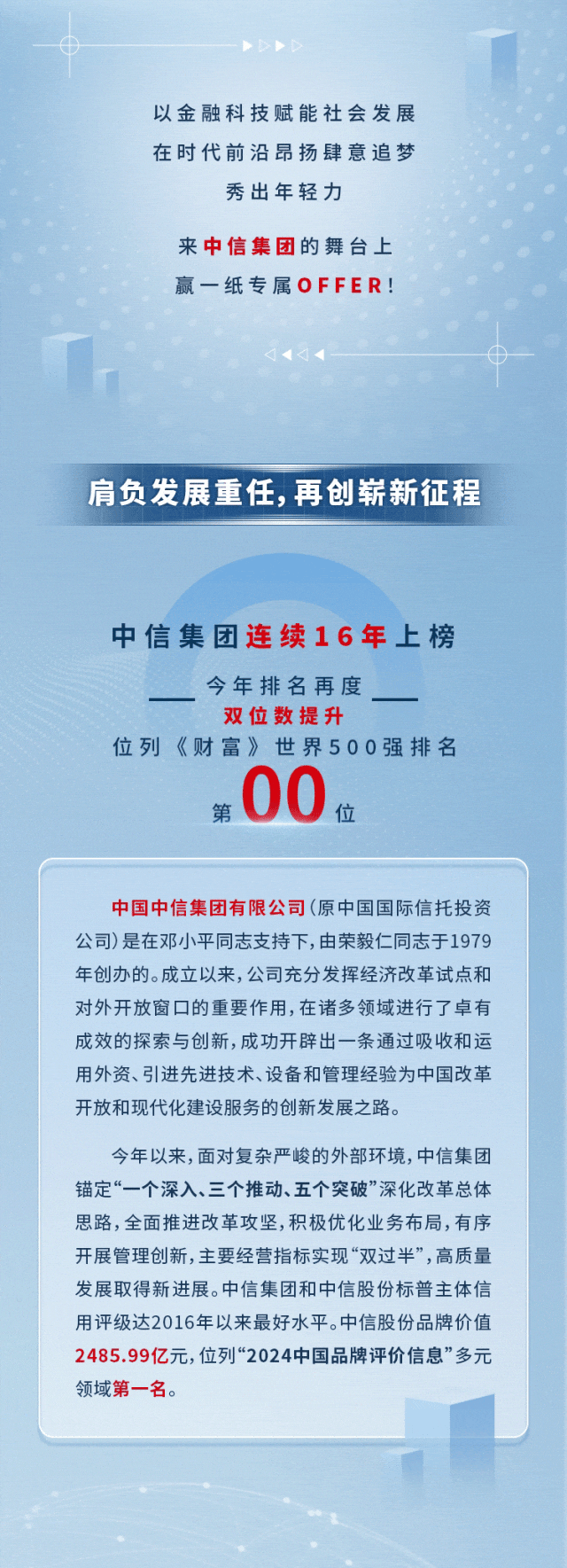 <p>以金融科技赋能社会发展<br/>在时代前沿昂扬肆意追梦</p>
<p>秀出年轻力</p>
<p>来中信集团的舞台上<br/>赢一纸专属OFFER!</p>
<p>肩负发展重任，再创崭新征程</p>
<p>中信集团连续16年上榜</p>
<p>今年排名再度</p>
<p>双位数提升</p>
<p>位列《财富》世界500强排名</p>
<p>第</p>
<p>00<br/>位</p>
<p>中国中信集团有限公司(原中国国际信托投资<br/>公司)是在邓小平同志支持下,由荣毅仁同志于1979<br/>年创办的。成立以来，公司充分发挥经济改革试点和<br/>对外开放窗口的重要作用，在诸多领域进行了卓有<br/>成效的探索与创新,成功开辟出一条通过吸收和运<br/>用外资、引进先进技术、设备和管理经验为中国改革<br/>开放和现代化建设服务的创新发展之路。</p>
<p>今年以来,面对复杂严峻的外部环境,中信集团<br/>锚定“一个深入、三个推动、五个突破”深化改革总体<br/>思路,全面推进改革攻坚,积极优化业务布局,有序<br/>开展管理创新,主要经营指标实现“双过半”,高质量<br/>发展取得新进展。中信集团和中信股份标普主体信<br/>用评级达2016年以来最好水平。中信股份品牌价值<br/>2485.99亿元,位列“2024中国品牌评价信息”多元<br/>领域第一名。</p>
