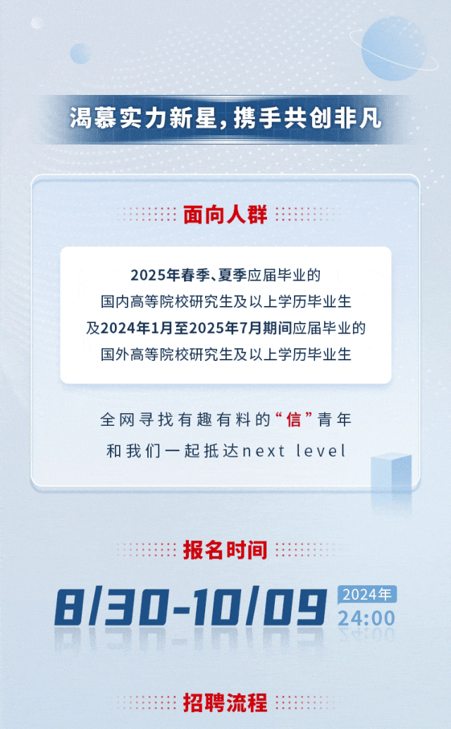 <p>渴慕实力新星，携手共创非凡</p>
<p>面向人群</p>
<p>2025年春季、夏季应届毕业的</p>
<p>国内高等院校研究生及以上学历毕业生<br/>及2024年1月至2025年7月期间应届毕业的<br/>国外高等院校研究生及以上学历毕业生</p>
<p>全网寻找有趣有料的“信”青年<br/>和我们一起抵达nextlevel</p>
<p>报名时间</p>
<p>2024年</p>
<p>8/30-10/09<br/>24:00</p>
<p>招聘流程</p>
