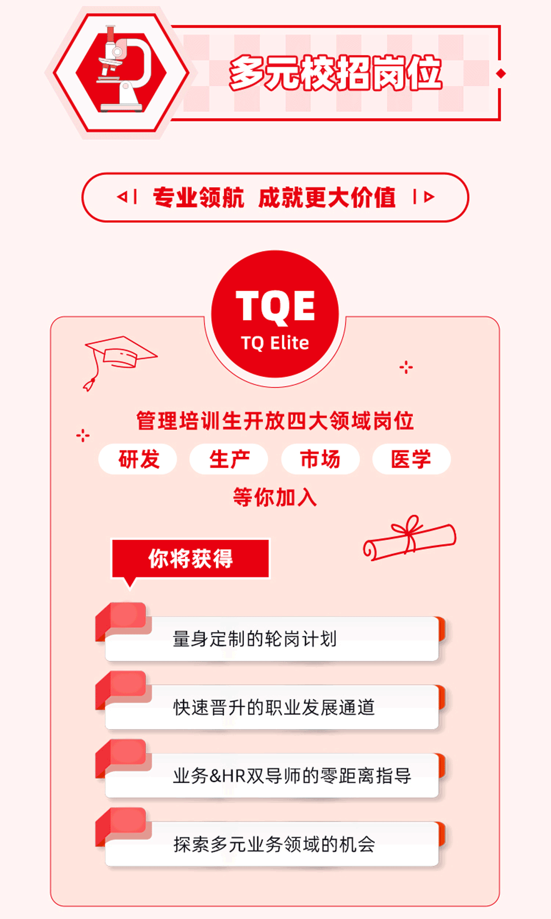 <p>多元校招岗位</p>
<p>1专业领航成就更大价值1</p>
<p>TQE</p>
<p>TQ Elite</p>
<p>管理培训生开放四大领域岗位<br/>研发<br/>生产<br/>市场<br/>医学</p>
<p>等你加入</p>
<p>你将获得</p>
<p>量身定制的轮岗计划</p>
<p>快速晋升的职业发展通道</p>
<p>业务&HR双导师的零距离指导<br/>探索多元业务领域的机会</p>
