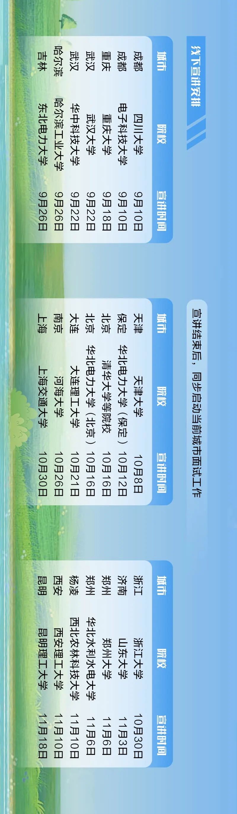 <p>哈尔滨</p>
<p>武汉<br/>武汉<br/>吉林</p>
<p>城市<br/>重庆</p>
<p>成都</p>
<p>成都</p>
<p>哈尔滨工业大学</p>
<p>东北电力大学</p>
<p>华中科技大学</p>
<p>电子科技大学</p>
<p>武汉大学</p>
<p>重庆大学</p>
<p>四川大学</p>
<p>院校</p>
<p>宣讲时间</p>
<p>9月18日</p>
<p>9月10日</p>
<p>9月10日<br/>9月26日</p>
<p>9月26日</p>
<p>9月22日</p>
<p>9月22日</p>
<p>线下宣讲安排</p>
<p>城市<br/>天津<br/>北京<br/>大连<br/>南京<br/>上海</p>
<p>北京华北电力大学(北京)10月16日</p>
<p>保定华北电力大学(保定)10月12日</p>
<p>清华大学等院校</p>
<p>大连理工大学</p>
<p>上海交通大学</p>
<p>河海大学</p>
<p>天津大学</p>
<p>院校</p>
<p>10月16日</p>
<p>10月30日</p>
<p>10月26日</p>
<p>10月21日</p>
<p>宣讲时间</p>
<p>10月8日</p>
<p>宣讲结束后，同步启动当前城市面试工作</p>
<p>杨凌</p>
<p>城市<br/>浙江<br/>济南<br/>郑州<br/>郑州<br/>西安<br/>昆明</p>
<p>华北水利水电大学</p>
<p>西北农林科技大学</p>
<p>西安理工大学</p>
<p>昆明理工大学</p>
<p>浙江大学</p>
<p>郑州大学</p>
<p>山东大学</p>
<p>院校</p>
<p>11月18日</p>
<p>11月10日</p>
<p>11月10日</p>
<p>10月30日</p>
<p>宣讲时间<br/>11月6日</p>
<p>11月6日</p>
<p>11月3日</p>
