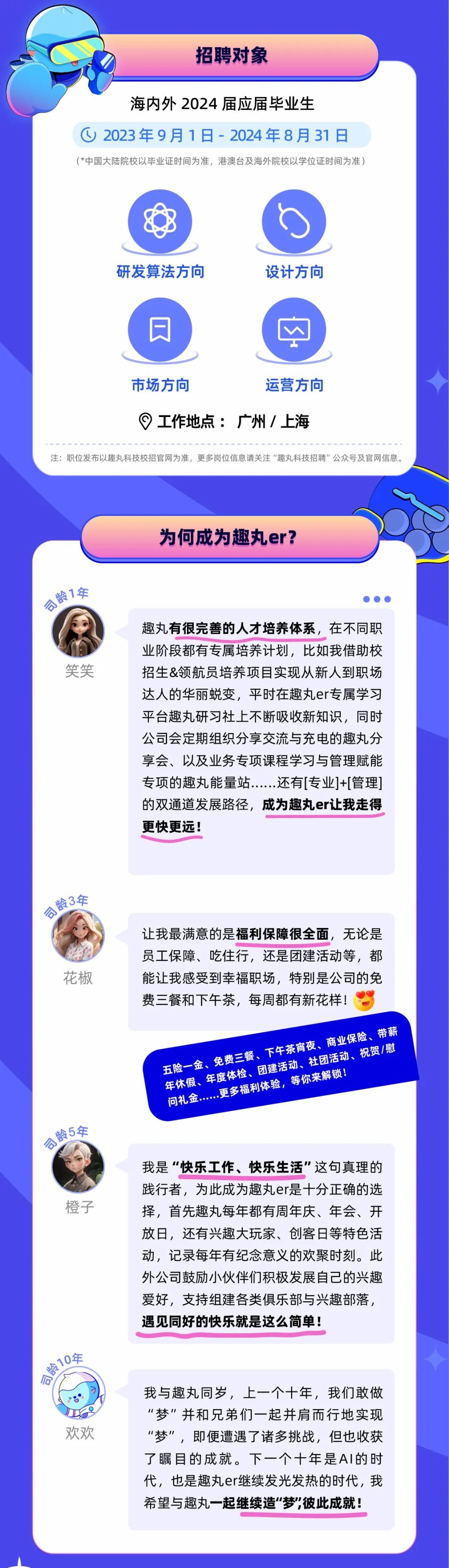 <p>招聘对象</p>
<p>海内外2024届应届毕业生</p>
<p> <br/>2023年9月1日-2024年8月31日<br/>(*中国大陆院校以毕业证时间为准，港澳台及海外院校以学位证时间为准)</p>
<p>研发算法方向</p>
<p>设计方向</p>
<p>市场方向</p>
<p>运营方向</p>
<p>工作地点:广州/上海</p>
<p>注:职位发布以趣丸科技校招官网为准，更多岗位信息请关注&ldquo;趣丸科技招聘&rdquo;公众号及官网信息。</p>
<p>为何成为趣丸er?</p>
<p>司龄1冬</p>
<p>笑笑</p>
<p>趣丸有很完善的人才培养体系，在不同职<br/>业阶段都有专属培养计划，比如我借助校<br/>招生&领航员培养项目实现从新人到职场<br/>达人的华丽蜕变，平时在趣丸er专属学习<br/>平台趣丸研习社上不断吸收新知识，同时<br/>公司会定期组织分享交流与充电的趣丸分<br/>享会、以及业务专项课程学习与管理赋能<br/>专项的趣丸能量站.<br/>还有[专业]+[管理]<br/>的双通道发展路径，成为趣丸er让我走得<br/>更快更远!</p>
<p>司龄3&le;</p>
<p>花椒</p>
<p>司龄5处</p>
<p>橙子</p>
<p>龄10&le;</p>
<p>欢欢</p>
<p>让我最满意的是福利保障很全面，无论是<br/>员工保障、吃住行，还是团建活动等，都<br/>能让我感受到幸福职场，特别是公司的免<br/>费三餐和下午茶，每周都有新花样!</p>
<p>五险一金、免费三餐、下午茶宵夜、商业保险、带薪<br/>年休假、年度体检、团建活动、社团活动、祝贺/慰<br/>更多福利体验，等你来解锁!<br/>问礼金</p>
<p>我是&ldquo;快乐工作、快乐生活&rdquo;这句真理的<br/>践行者，为此成为趣丸er是十分正确的选<br/>择，首先趣丸每年都有周年庆、年会、开<br/>放日，还有兴趣大玩家、创客日等特色活<br/>动，记录每年有纪念意义的欢聚时刻。此<br/>外公司鼓励小伙伴们积极发展自己的兴趣<br/>爱好，支持组建各类俱乐部与兴趣部落，<br/>遇见同好的快乐就是这么简单!</p>
<p>我与趣丸同岁，上一个十年，我们敢做<br/>&ldquo;梦&rdquo;并和兄弟们一起并肩而行地实现<br/>&ldquo;梦&rdquo;，即便遭遇了诸多挑战，但也收获<br/>了瞩目的成就。下一个十年是AI的时<br/>代，也是趣丸er继续发光发热的时代，我<br/>希望与趣丸一起继续造"梦;彼此成就!</p>
<p>L</p>
