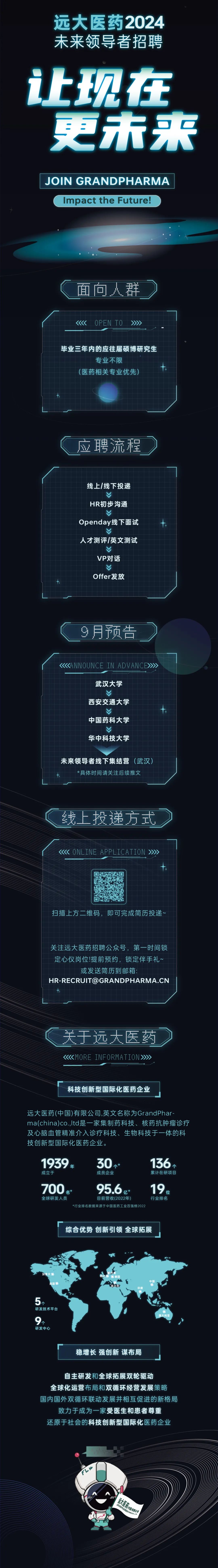 <p>远大医药2024</p>
<p>未来领导者招聘</p>
<p>让现在</p>
<p>.更未来</p>
<p>JOIN GRANDPHARMA</p>
<p>( Impact the Future!</p>
<p>厂.J士面向人群_ )</p>
<p><<<<OPENTO》》》></p>
<p>毕业三年内的应往届硕博研究生</p>
<p>专业不限</p>
<p>(医药相关专业优先)</p>
<p>应聘流程 )</p>
<p>线上/线下投递</p>
<p>Y</p>
<p>HR初步沟通</p>
<p>V</p>
<p>Openday线下面试</p>
<p>V</p>
<p>人才测评/英文测试</p>
<p>VP对话</p>
<p>Offer发放</p>
<p>C 9月预告 )</p>
<p><CANNOUNCE IN ADV ANC E>>>></p>
<p>武汉大学</p>
<p>Y</p>
<p>西安交通大学</p>
<p>Y</p>
<p>中国药科大学</p>
<p>V</p>
<p>华中科技大学</p>
<p>未来领导者线下集结营(武汉)</p>
<p>*具体时间请关注后续推文</p>
<p>线上投递方式)</p>
<p><《<< ONL INE APPL IC AT ION >>>></p>
<p>扫描上方二维码,即可完成简历投递~</p>
<p>关注远大医药招聘公众号,第一时间锁</p>
<p>定心仪岗位!提前预约,锁定伴手礼~</p>
<p>或发送简历到邮箱:</p>
<p>HR-RECRUIT@GRANDPHARMA.CN</p>
<p>6关于远大医药)</p>
<p><<<< MORE INFORMAT ION >>>></p>
<p>科技创新型国际化医药企业</p>
<p>远大医药(中国)有限公司,英文名称为GrandPhar-</p>
<p>ma(china)co.,ltd是一家集制药科技、核药抗肿瘤诊疗</p>
<p>及心脑血管精准介入诊疗科技、生物科技于一体的科</p>
<p>技创新型国际化医药企业。</p>
<p>1939年30~1 36元</p>
<p>成立于成员企业累计在研项目</p>
<p>700元95.619起</p>
<p>全球研发人员目前营收(2022年)行业排名</p>
<p>*行业排名数据来源于中国医药工业百强榜2022</p>
<p>综合优势创新引领全球拓展</p>
<p>美意大利</p>
<p>5 司</p>
<p>研发技术平台</p>
<p>9个</p>
<p>研发中心</p>
<p>稳增长强创新谋布局</p>
<p>自主研发和全球拓展双轮驱动</p>
<p>全球化运营布局和双循环经营发展策略</p>
<p>国内国外双循环联动发展并相互促进的新格局</p>
<p>致力于成为一家受医生和患者尊重</p>
<p>还原于社会的科技创新型国际化医药企业</p>
<p>限园</p>
