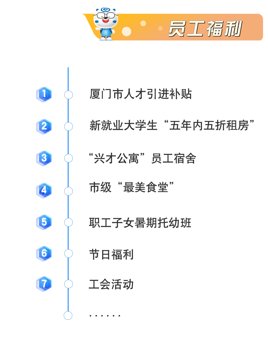 <p>员工福利</p>
<p>2</p>
<p>厦门市人才引进补贴</p>
<p>新就业大学生“五年内五折租房”<br/>“兴才公寓”员工宿舍</p>
<p>市级“最美食堂”</p>
<p>5</p>
<p>职工子女暑期托幼班<br/>节日福利</p>
<p>工会活动</p>
