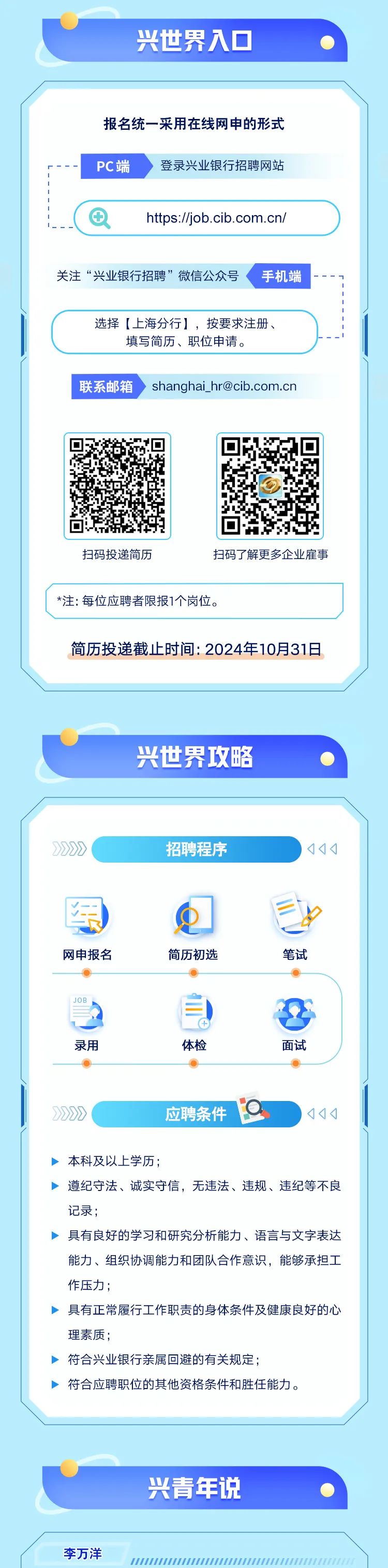 <p>兴世界入☐</p>
<p>报名统- 采用在线网申的形式</p>
<p>PC端登录兴业银行招聘网站</p>
<p>(田https://job.cib.com.cn/</p>
<p>关注&ldquo;兴业银行招聘&rdquo;微信公众号手机端</p>
<p>选择[上海分行],按要求注册、</p>
<p>填写简历、职位申请。</p>
<p>联系邮箱shanghai .hr@cib.com.cn</p>
<p>>》》招聘程序<I<</p>
<p>Q</p>
<p>网申报名简历初选笔试</p>
<p>JOB</p>
<p>录用体检面试</p>
<p>>》>应聘条件<<<</p>
<p>>本科及以上学历;</p>
<p>)遵纪守法、诚实守信,无违法、违规、违纪等不良</p>
<p>记录;</p>
<p>)具有良好的学习和研究分析能力、语言与文字表达</p>
<p>能力、组织协调能力和团队合作意识,能够承担工</p>
<p>作压力;</p>
<p>)具有正常履行工作职责的身体条件及健康良好的心</p>
<p>理素质;</p>
<p>)符合兴业银行亲属回避的有关规定;</p>
<p>)符合应聘职位的其他资格条件和胜任能力。</p>
<p>兴青年说</p>
<p>李万洋</p>
<p>IIIIIIIIIIII11I11IIIII</p>

<table>
<tr><td>;3!回</td>
<td>1 ☐。内s</td>
</tr>
<tr><td colspan="2">扫码投递简历 扫码了解更多企业雇事</td>
</tr>
<tr><td colspan="2">*注:每位应聘者限报1个岗位。</td>
</tr>
<tr><td colspan="2">简历投递截止时间: 2024年10月31日</td>
</tr>
<tr><td colspan="2"></td>
</tr>
<tr><td colspan="2">兴世界攻略</td>
</tr>
<tr><td colspan="2"></td>
</tr>
<tr><td colspan="2"></td>
</tr>
</table>
