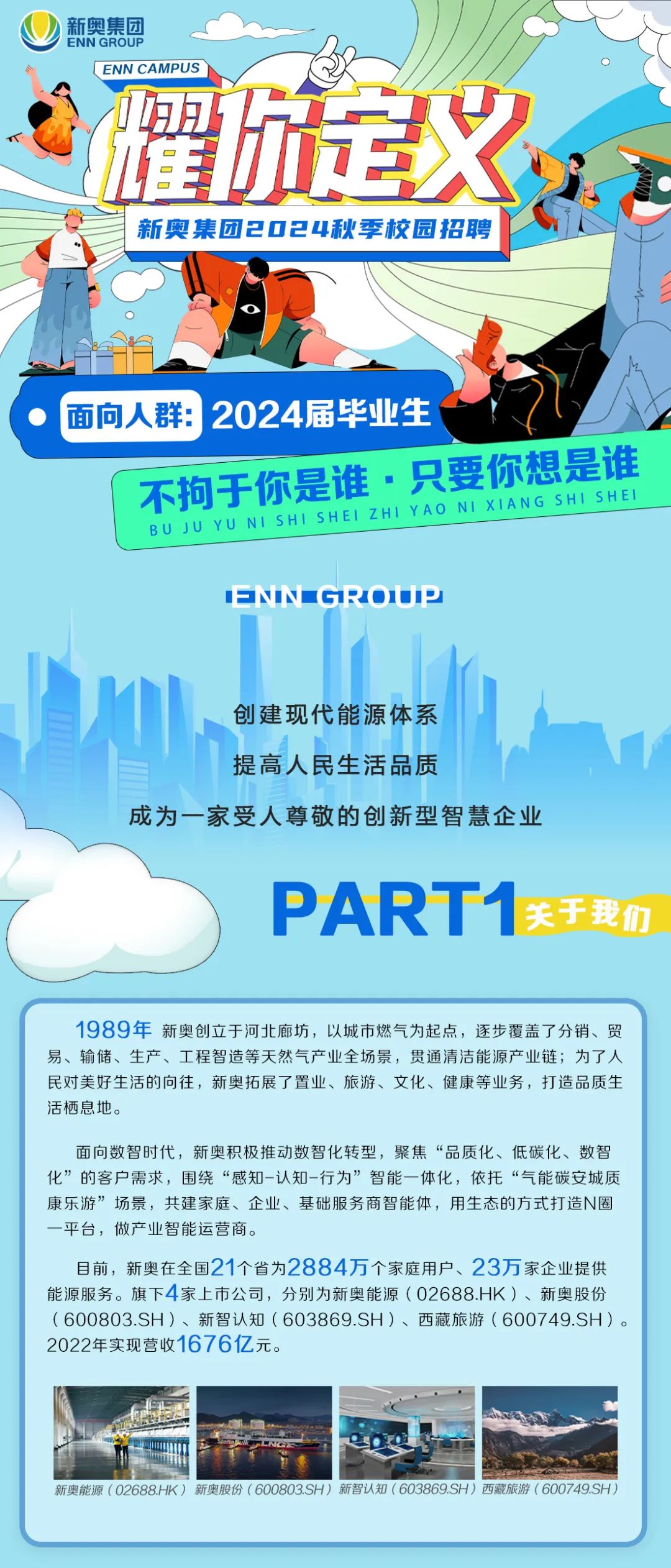 新奥集团\\nENN GROUP\\nENN CAMPUS\\n耀定义\\n新奥集团2024秋季校园招聘\\n面向人群:2024届毕业生\\n不拘于你是谁.只要你想是谁\\nBUJUYUNISHISHEIZHIYAONIXIANGSHISHEI\\nENNGROUP\\n创建现代能源体系\\n提高人民生活品质\\n成为一家受人尊敬的创新型智慧企业\\nPART1\\n关于我们\\n1989年新奥创立于河北廊坊，以城市燃气为起点，逐步覆盖了分销、贸\\n易、输储、生产、工程智造等天然气产业全场景，贯通清洁能源产业链;为了人\\n民对美好生活的向往，新奥拓展了置业、旅游、文化、健康等业务，打造品质生\\n活栖息地。\\n面向数智时代，新奥积极推动数智化转型，聚焦“品质化、低碳化、数智\\n化”的客户需求，围绕“感知-认知-行为”智能一体化，依托“气能碳安城质\\n康乐游”场景，共建家庭、企业、基础服务商智能体，用生态的方式打造N圈\\n一平台，做产业智能运营商。\\n目前，新奥在全国21个省为2884万个家庭用户、23万家企业提供\\n能源服务。旗下4家上市公司，分别为新奥能源(02688.HK)、新奥股份\\n(600803.SH)、新智认知(603869.SH)、西藏旅游(600749.SH)。\\n2022年实现营收1676亿元。\\n新奥能源(02688.HK)\\n新奥股份(600803.SH)新智认知(603869.SH)西藏旅游(600749.SH)\\n