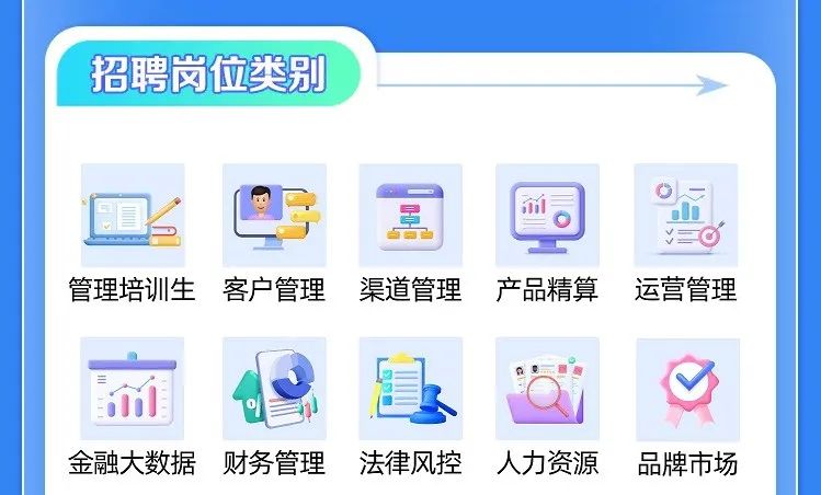 <p>招聘岗位类别</p>
<p> </p>
<p>管理培训生客户管理<br/>渠道管理产品精算</p>
<p>运营管理</p>
<p>金融大数据财务管理</p>
<p>法律风控</p>
<p>人力资源</p>
<p>品牌市场</p>
