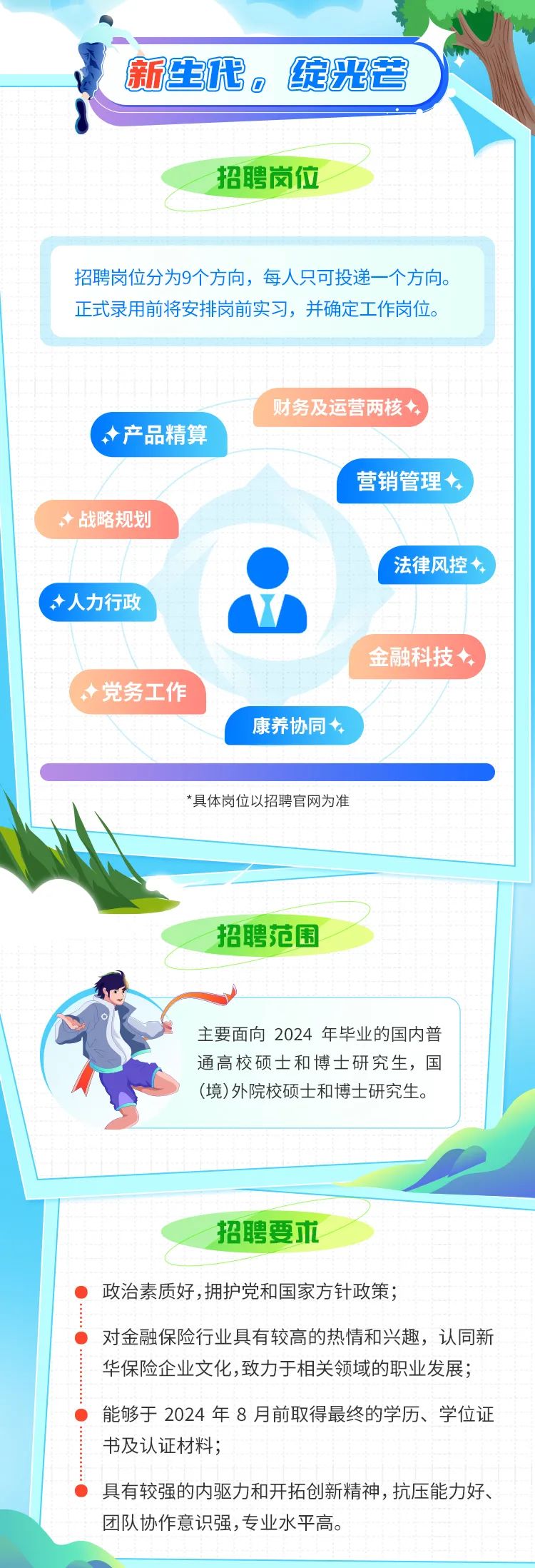 <p>新生代。绽光芒</p>
<p>招聘岗位</p>

<table>
<tr><td>招聘岗位分为9个方向,每人只可投递一个方向。正式录用前将安排岗前实习,并确定工作岗位。</td>
</tr>
<tr><td>财务及运营两核+\' +产品精算营销管理 +战略规划\\法律风控+ ), +人力行政 V)\\ \\ 金融科技+( $党务工作康养协同◆*具体岗位以招聘官网为准li</td>
</tr>
<tr><td>招聘范围主要面向2024年毕业的国内普通高校硕士和博士研究生,国(境)外院校硕士和博士研究生。</td>
</tr>
<tr><td>2招聘要术)政治素质好,拥护党和国家方针政策;对金融保险行业具有 较高的热情和兴趣,认同新华保险企业文化,致力于相关领域的职业发展;C) 能够于2024年8月前取得最终的学历、学位证书及认证材料;具有较强的内驱力和开拓创新精神, 抗压能力好、团队协作意识强,专业水平高。</td>
</tr>
</table>
