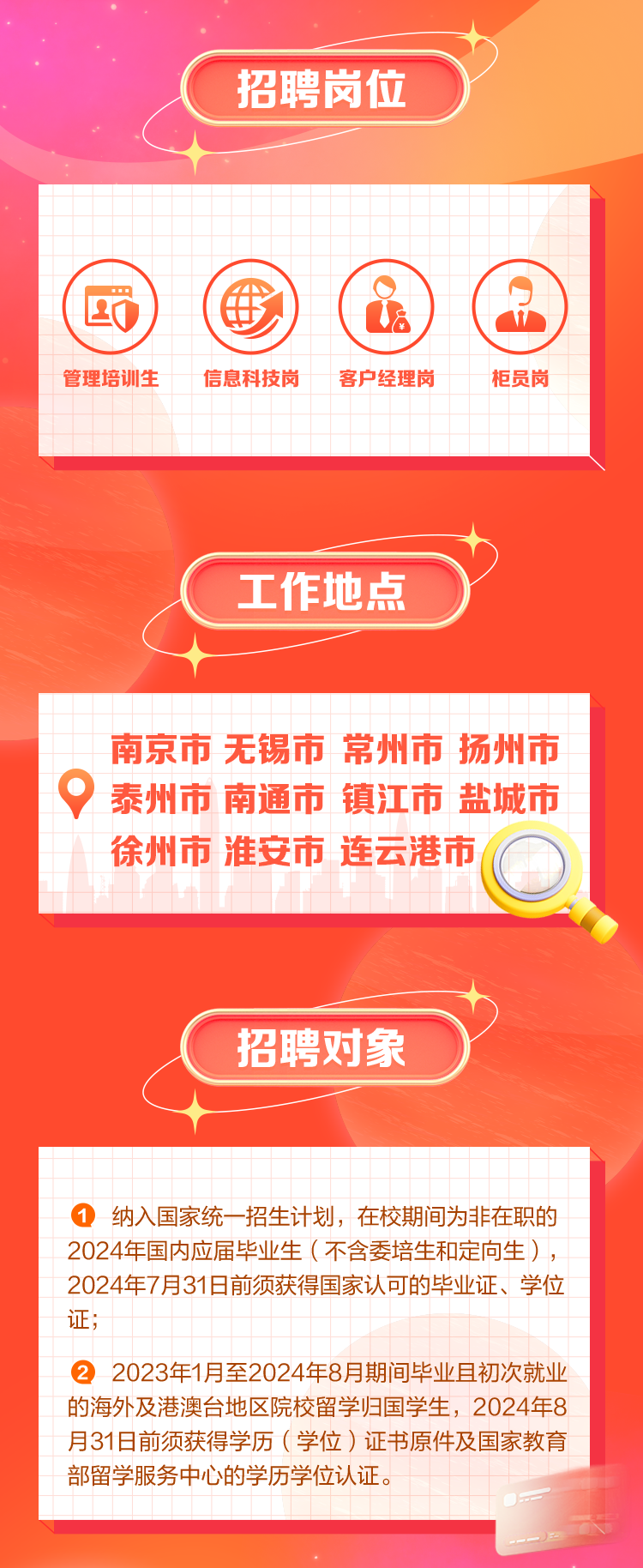 <p>招聘岗位</p>
<p>S</p>
<p>1</p>
<p>管理培训生</p>
<p>信息科技岗</p>
<p>客户经理岗</p>
<p>柜员岗</p>
<p>工作地点</p>
<p>南京市 无锡市 常州市 扬州市<br/>0<br/>泰州市 南通市 镇江市 盐城市</p>
<p>徐州市 淮安市 连云港市</p>
<p>招聘对象</p>
<p>1纳入国家统一招生计划，在校期间为非在职的<br/>2024年国内应届毕业生(不含委培生和定向生)，<br/>2024年7月31日前须获得国家认可的毕业证、学位<br/>证;</p>
<p>②2023年1月至2024年8月期间毕业且初次就业<br/>的海外及港澳台地区院校留学归国学生，2024年8<br/>月31日前须获得学历(学位)证书原件及国家教育<br/>部留学服务中心的学历学位认证。</p>
