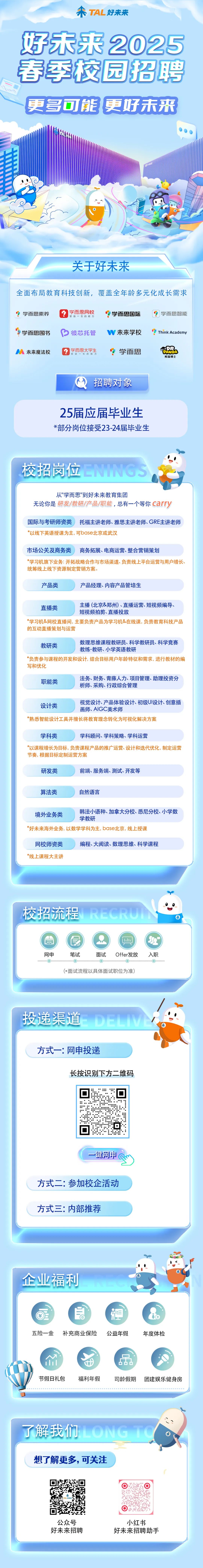 <p>未TAL好未来</p>
<p>好未来2025<br/>春季校园招聘</p>
<p>更多可能更好未来</p>
<p>楼A</p>
<p>关于好未来</p>
<p>全面布局教育科技创新，覆盖全年龄多元化成长需求</p>
<p>学而思素养</p>
<p>7<br/>学而思网校</p>
<p>学而思国际</p>
<p>学而思智能</p>
<p>受当一生的能力</p>
<p>学而思图书</p>
<p>彼芯托管</p>
<p>W未来学校</p>
<p>Think Academy</p>
<p>OR</p>
<p>未来魔法校</p>
<p>学而思大学生</p>
<p>学而思</p>
<p>PANDA</p>
<p>凭告一生的期2</p>
<p>限锡博士</p>
<p>招聘对象</p>
<p>25届应届毕业生<br/>*部分岗位接受23-24届毕业生</p>
<p>校招岗位</p>
<p>NGS</p>
<p>从"学而思"到好未来教育集团</p>
<p>无论你是研发/教研/产品/职能，总有一个等你 carry</p>
<p>国际与考研师资类托福主讲老师、雅思主讲老师、GRE主讲老师<br/>*以线下英语授课为主,可base北京或武汉</p>
<p>市场公关及商务类商务拓展、电商运营、整合营销策划</p>
<p>*学习机旗下业务:开拓战略合作与市场渠道、负责线上平台运营与用户增长、<br/>统筹线上线下资源制定营销方案。</p>
<p>产品类</p>
<p>产品经理、内容产品管培生</p>
<p>直播类</p>
<p>主播(北京&郑州)、直播运营、短视频编导<br/>，--</p>
<p>短视频拍剪、直播投放</p>
<p>*学习机&网校直播间,主要负责产品为学习机&在线课,负责教育科技产品<br/>的互动直播策划与运营</p>
<p>教研类</p>
<p>数理思维课程教研员、科学教研员、科学竞赛<br/>教练-教研、小学英语教研</p>
<p>*负责参与课程的开发和设计,结合目标用户年龄特征和需求,进行教材的编<br/>写和优化</p>
<p>职能类</p>
<p>法务、财务、青藤人力、项目管理、助理投资分<br/>析师、采购、行政综合管理</p>
<p>设计类</p>
<p>视觉设计、产品体验设计、初级UI设计、创意插<br/>画师、AIGC美术师</p>
<p>*熟悉智能设计工具并擅长将教育理念转化为可视化解决方案</p>
<p>学科类</p>
<p>学科顾问、学科策略、学科运营</p>
<p>*以课程增长为目标,负责课程产品的推广运营、设计和迭代优化,制定运营<br/>节奏，根据目标定制运营方案</p>
<p>研发类</p>
<p>前端、服务端、测试、开发等</p>
<p>算法类</p>
<p>自然语言</p>
<p>境外业务类</p>
<p>韩法小语种、加拿大分校、悉尼分校、小学数<br/>学教研</p>
<p>*好未来海外业务，以数学学科为主,base北京，线上授课</p>
<p>网校师资类<br/>*线上课程大主讲</p>
<p>编程、大阅读、数理思维、科学课程</p>
<p>校招流程</p>
<p>RECRU</p>
<p>网申</p>
<p>食</p>
<p>笔试</p>
<p>面试</p>
<p>Offer发放</p>
<p>入职</p>
<p>(*面试流程以具体面试职位为准)</p>
<p>投递渠道</p>
<p>方式一:网申投递</p>
<p>长按识别下方二维码</p>
<p>键网申</p>
<p>方式二:参加校企活动<br/>方式三:内部推荐</p>
<p>企业福利</p>
<p>五险一金</p>
<p> </p>
<p>补充商业保险</p>
<p> </p>
<p>公益年假</p>
<p>年度体检</p>
<p>M<br/>节假日礼包</p>
<p>福利年假</p>
<p>贔</p>
<p>司龄假期</p>
<p>团建娱乐健身房</p>
<p>了解我们<br/>ONG<br/>想了解更多，可关注</p>
<p>公众号<br/>好未来招聘</p>
<p>小红书</p>
<p>好未来招聘助手</p>
