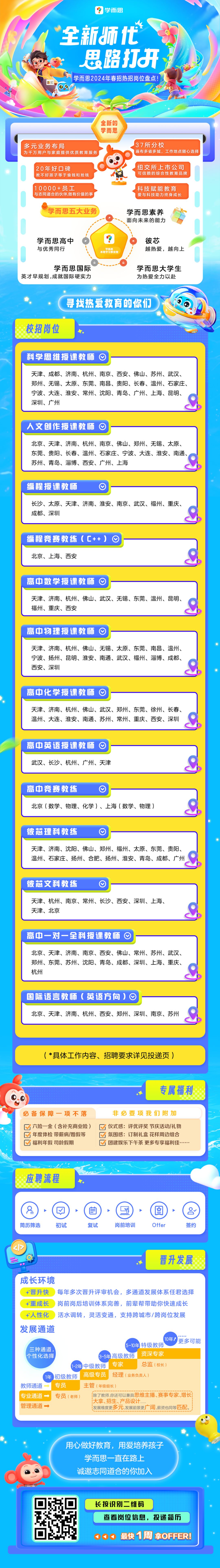 <p>学而思</p><p>全新师代<br/>思路打开<br/>学而思2024年春招热招岗位盘点!</p><p>全新的</p><p>学而思</p><p>多元业务布局</p><p>为干万用户与家庭提供优质教育服务</p><p>37所分校</p><p>遍布多省多城，工作地点随心选择</p><p>20年好碑</p><p>教不好孩子等于偷钱和抢钱</p><p>纽交所上市公司<br/>可信赖的综合性教育品牌</p><p>10000+员工</p><p>与志同道合的伙伴,做有价值的事</p><p>科技赋能教育<br/>爱与科技助力终身成长</p><p>学而思五大业务</p><p>学而思素养<br/>面向未来的能力</p><p>学而思高中<br/>与优秀同行</p><p>学而思<br/>本地学习事业部</p><p>彼芯</p><p>越热爱，越向上</p><p>学而思国际</p><p>英才早规划,成就国际硬实力</p><p>学而思大学生<br/>为热爱全力以赴</p><p>校招岗位</p><p>寻找热爱教育的你们</p><p>科学思维授课教师</p><p>天津、成都、济南、杭州、南京、西安、佛山、苏州、武汉、<br/>郑州、无锡、太原、东莞、南昌、贵阳、长春、温州、石家庄、<br/>宁波、大连、淮安、常州、沈阳、青岛、广州、上海、昆明、<br/>深圳、广州</p><p>人文创作授课教师</p><p>北京、天津、济南、杭州、南京、佛山、郑州、无锡、太原、<br/>东莞、贵阳、长春、温州、石家庄、宁波、大连、淮安、南通<br/>苏州、青岛、淄博、西安、广州、上海</p><p>编程授课教师</p><p></p><p>长沙、太原、天津、济南、淮安、南京、武汉、福州、重庆、<br/>成都、深圳</p><p>编程竞赛教练(C++)<br/>北京、上海、西安</p><p>高中数学授课教师</p><p>天津、济南、杭州、佛山、武汉、无锡、东莞、温州、昆明、<br/>福州、重庆、西安</p><p>高中物理授课教师</p><p>天津、济南、杭州、佛山、无锡、太原、东莞、南昌、温州、<br/>宁波、扬州、昆明、淮安、南通、武汉、福州、淄博、成都、<br/>西安、深圳</p><p>高中化学授课教师</p><p>天津、济南、杭州、佛山、武汉、郑州、东莞、徐州、长春、<br/>温州、大连、淮安、南通、苏州、常州、重庆、西安、深圳</p><p>高中英语授课教师<br/>武汉、长沙、杭州、广州、天津</p><p>高中竞赛教练</p><p></p><p>北京(数学、物理、化学)、上海(数学、物理)</p><p>彼芯理科教练</p><p></p><p>天津、济南、沈阳、佛山、郑州、福州、太原、东莞、贵阳、<br/>温州、石家庄、扬州、合肥、扬州、淮安、青岛、成都、广州</p><p>彼芯文科教练</p><p></p><p>天津、杭州、南京、常州、长沙、西安、深圳、上海、<br/>天津、北京</p><p>高中一对一全科授课教师</p><p>北京、天津、济南、南京、西安、佛山、常州、苏州、武汉、<br/>郑州、东莞、苏州、沈阳、青岛、成都、深圳、上海、重庆、<br/>杭州</p><p>国际语言教师(英语方向)</p><p>北京、天津、济南、杭州、西安、郑州、深圳、南京、苏州</p><p>(*具体工作内容、招聘要求详见投递页)</p><p>专属福利</p><p>必备保障一项不落<br/>六险一金(含补充商业险)<br/>年度体检 带薪病/婚假等<br/>福利年假 司龄假期</p><p>非必要项我们附加<br/>仪式感:评优评奖节庆活动/礼物<br/>氛围感:订制礼盒花样周边组合<br/>团建娱乐下午茶更多专享福利佳.</p><p>应聘流程</p><p>8</p><p>简历筛选</p><p>区</p><p>初试</p><p>自</p><p>复试</p><p><br/>岗前培训</p><p>Offer</p><p>8</p><p>签约</p><p>二</p><p>晋升发展</p><p>成长环境</p><p>+晋升快每年多次晋升评审机会，多通道发展体系任君选择<br/>+重成长岗前岗后培训体系完善，前辈帮带助你快速成长<br/>+人性化<br/>活水调转，<br/>，灵活变通，支持跨城市/跨岗位发展<br/>发展通道</p><p>10年1<br/>更多可能</p><p>三种通道</p><p>5-10年特级教师</p><p>个性化选择</p><p>3-5年高级教师<br/>资深专家</p><p>1-2年中级教师<br/>专家</p><p>总监(校长)</p><p>1年<br/>初级教师<br/>高级专员<br/>经理(业务负责人)</p><p>教师通道</p><p>专员</p><p>主管(年级组长)</p><p>专业通道&rarr;</p><p>专员(老师)</p><p>除了教师,你还可以兼具思维主播、赛事专家、增长<br/>大拿、招生、产品设计..</p><p>管理通道一</p><p>发展维度更多元、发展前景更广阔，薪资也同等配，</p><p>用心做好教育，用爱培养孩子<br/>学而思一直在路上</p><p>诚邀志同道合的你加入</p><p>长按识别二维码</p><p>查看岗位信息，投递简历</p><p>最快1周拿OFFER!</p>