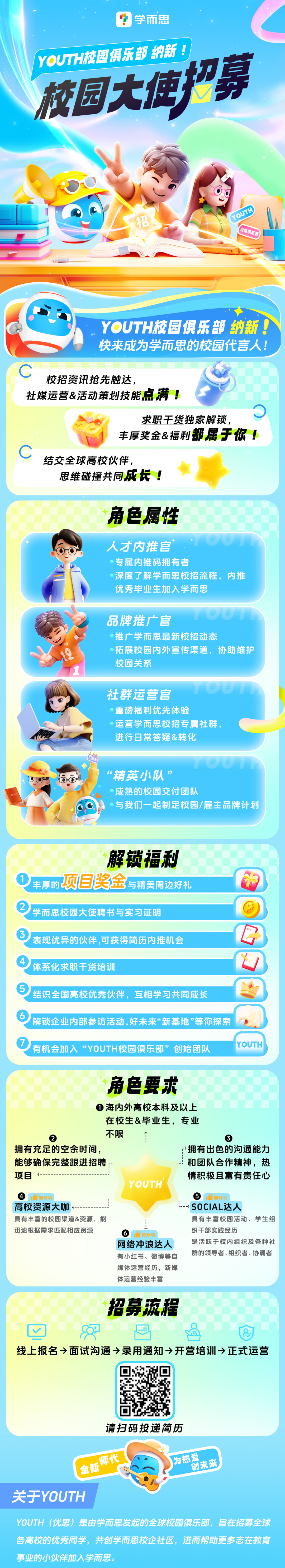 <p>学而思</p>
<p>YoUTH校园俱乐部纳新!<br/>校国大使招募</p>
<p>YOUTH</p>
<p>校园俱乐部</p>
<p>YOUTH校园俱乐部纳新<br/>快来成为学而思的校园代言人!</p>
<p>G<br/>校招资讯抢先触达，</p>
<p>社媒运营&活动策划技能点满!</p>
<p>求职干货独家解锁，<br/>3<br/>丰厚奖金&福利都属于你!</p>
<p>C<br/>结交全球高校伙伴，</p>
<p>思维碰撞共同成长!</p>
<p>角色属性</p>
<p>人才内推官</p>
<p>专属内推码拥有者</p>
<p>深度了解学而思校招流程，内推<br/>优秀毕业生加入学而思</p>
<p>品牌推广官</p>
<p>推广学而思最新校招动态</p>
<p>拓展校园内外宣传渠道，协助维护<br/>校园关系</p>
<p>社群运营官</p>
<p>重磅福利优先体验</p>
<p>运营学而思校招专属社群，<br/>进行日常答疑&转化</p>
<p>“<br/>精英小队”</p>
<p>成熟的校园交付团队</p>
<p>与我们一起制定校园/雇主品牌计划</p>
<p>解锁福利</p>
<p>丰厚的<br/>项目奖金与精美周边好礼</p>
<p>2<br/>学而思校园大使聘书与实习证明<br/>表现优异的伙伴,可获得简历内推机会</p>
<p>7</p>
<p>体系化求职干货培训</p>
<p>V</p>
<p>结识全国高校优秀伙伴，互相学习共同成长</p>
<p>解锁企业内部参访活动,好未来“新基地”等你探索<br/>有机会加入“YOUTH校园俱乐部”创始团队</p>
<p>YOUTH</p>
<p>角色要求</p>
<p>1海内外高校本科及以上</p>
<p>在校生&毕业生，专业</p>
<p>不限</p>
<p>拥有充足的空余时间，</p>
<p>拥有出色的沟通能力</p>
<p>能够确保完整跟进招聘</p>
<p>和团队合作精神，热</p>
<p>项目</p>
<p>YOUTH</p>
<p>情积极且富有责任心</p>
<p>加分项</p>
<p>5<br/>加分项</p>
<p>高校资源大咖</p>
<p>SOCIAL达人</p>
<p>具有丰富的校园渠道&资源，能</p>
<p>具有丰富校园活动、学生组</p>
<p>迅速根据需求匹配相应资源</p>
<p>0<br/>■当加分项</p>
<p>织干部实践经历</p>
<p>网络冲浪达人</p>
<p>是活跃于校内组织及各种社</p>
<p>有小红书、微博等自</p>
<p>群的领导者、组织者、协调者</p>
<p>媒体运营经历，新媒</p>
<p>体运营经验丰富</p>
<p>招募流程</p>
<p>线上报名→面试沟通→录用通知→开营培训→正式运营</p>
<p>请扫码投递简历</p>
<p>全新师代</p>
<p>关于YOUTH</p>
<p>为热爱</p>
<p>创未来</p>
<p>YOUTH(优思)是由学而思发起的全球校园俱乐部，旨在招募全球<br/>各高校的优秀同学，共创学而思校企社区，进而帮助更多志在教育<br/>事业的小伙伴加入学而思。</p>
