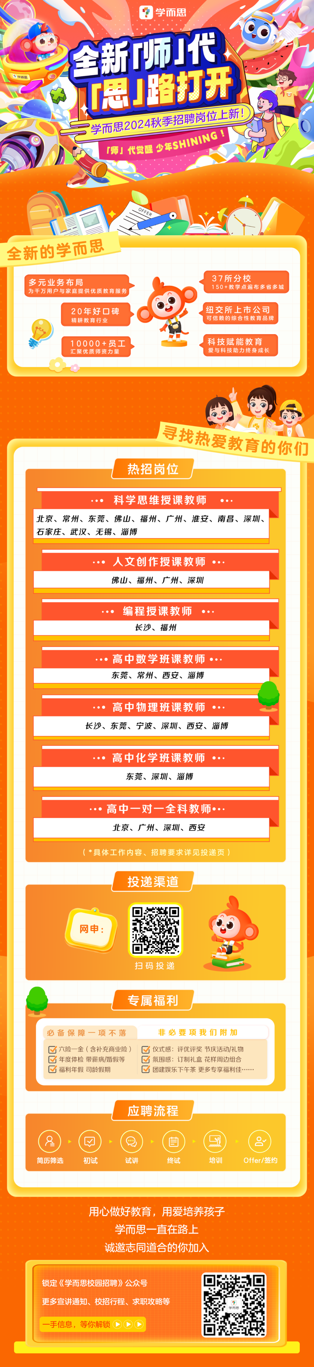 <p>学而</p>
<p>学而思<br/>全新师代</p>
<p>思!路打开<br/>学而思2024秋季招聘岗位上新!<br/>「师J代觉醒少年SHINING!</p>
<p>OFFER</p>
<p>全新的学而思</p>
<p>多元业务布局</p>
<p>为干万用户与家庭提供优质教育服务</p>
<p>20年好口碑<br/>精耕教育行业</p>
<p>37所分校</p>
<p>150+教学点遍布多省多城</p>
<p>纽交所上市公司<br/>可信赖的综合性教育品牌</p>
<p>10000+员工<br/>汇聚优质师资力量</p>
<p>科技赋能教育<br/>爱与科技助力终身成长</p>
<p>寻找热爱教育的你们<br/>热招岗位</p>
<p>科学思维授课教师</p>
<p>北京、常州、东莞、佛山、福州、广州、淮安、南昌、深圳、<br/>石家庄、武汉、无锡、淄博</p>
<p>人文创作授课教师<br/>佛山、福州、广州、深圳</p>
<p>编程授课教师</p>
<p>长沙、福州</p>
<p>高中数学班课教师<br/>东莞、常州、西安、淄博</p>
<p>高中物理班课教师</p>
<p>长沙、东莞、宁波、深圳、西安、淄博</p>
<p> </p>
<p> </p>
<p> </p>
<p> </p>
<p> </p>
<p>高中化学班课教师</p>
<p>东莞、深圳、淄博</p>
<p>高中一对一全科教师·<br/>北京、广州、深圳、西安</p>
<p> </p>
<p> </p>
<p> </p>
<p> </p>
<p>(*具体工作内容、招聘要求详见投递页)</p>
<p>投递渠道</p>
<p> </p>
<p>.<br/>扫码投递</p>
<p>专属福利</p>
<p>必备保障一项不落</p>
<p>非必要项我们附加</p>
<p>六险一金(含补充商业险)仪式感:评优评奖节庆活动/礼物<br/>年度体检带薪病/婚假等</p>
<p> <br/>氛围感:订制礼盒花样周边组合</p>
<p>了福利年假司龄假期</p>
<p> <br/>团建娱乐下午茶 更多专享福利佳.</p>
<p>应聘流程</p>
<p>=<br/>简历筛选</p>
<p>初试</p>
<p>试讲</p>
<p>自</p>
<p>终试</p>
<p> </p>
<p>培训</p>
<p>8<br/>Offer/签约</p>
<p>用心做好教育，用爱培养孩子<br/>学而思一直在路上</p>
<p>诚邀志同道合的你加入</p>
<p>锁定《学而思校园招聘》公众号</p>
<p>更多宣讲通知、校招行程、求职攻略等</p>
<p>一手信息，等你解锁</p>
