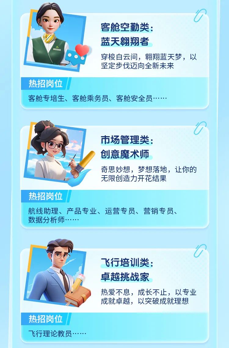 <p>D</p>
<p>客舱空勤类:</p>
<p>蓝天翱翔者</p>
<p>穿梭白云间,翱翔蓝天梦,以</p>
<p>坚定步伐迈向全新未来</p>

<table>
<tr><td>热招岗位I客舱专培生、客舱乘务员、客舱安全.....</td>
</tr>
<tr><td>0市场管理类:创意魔术师一奇思妙想,梦想落地,让你的无限创造力开花结果热招岗位航线助理、产品专业、运营专员、营销专员、数据分析师.....</td>
</tr>
<tr><td>可 D飞行培训类:卓越挑战家)热爱不息,成长不止,以专业成就卓越,以突破成就理想热招岗位I飞行理论教员.....</td>
</tr>
</table>
