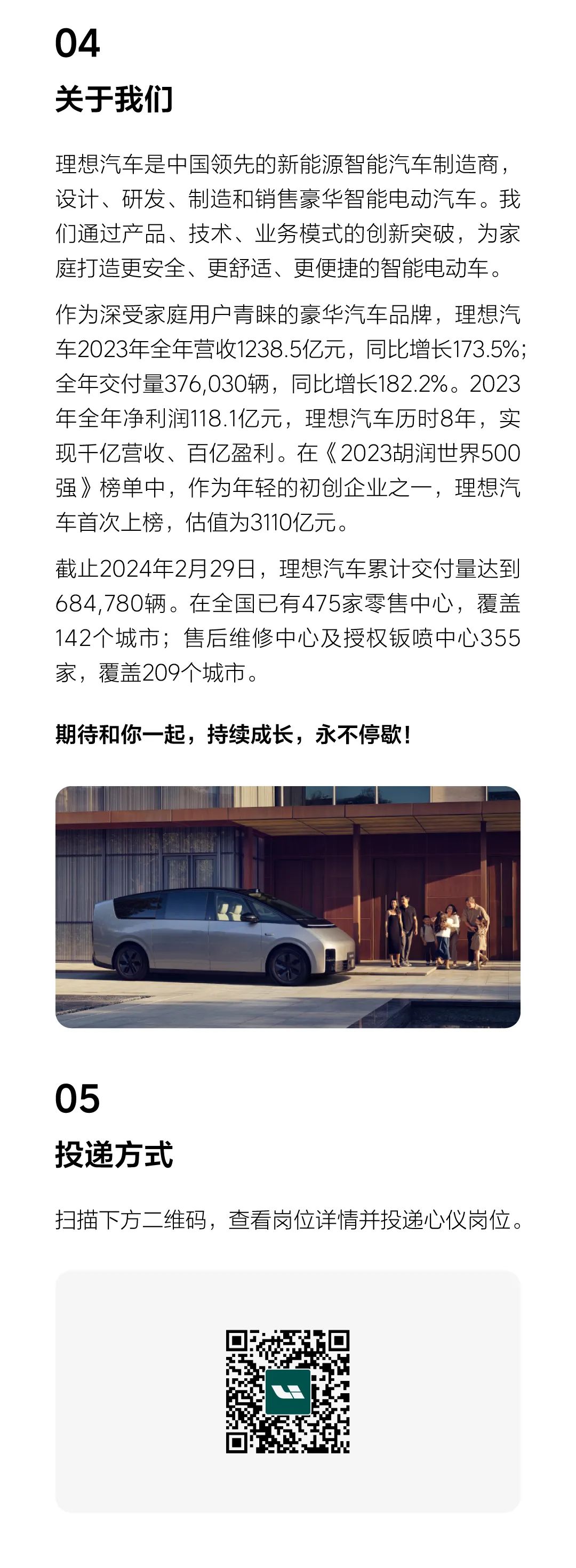 <p>04</p>
<p>关于我们</p>
<p>理想汽车是中国领先的新能源智能汽车制造商，<br/>设计、研发、制造和销售豪华智能电动汽车。我<br/>们通过产品、技术、业务模式的创新突破，为家<br/>庭打造更安全、更舒适、更便捷的智能电动车。</p>
<p>作为深受家庭用户青睐的豪华汽车品牌，理想汽<br/>车2023年全年营收1238.5亿元，同比增长173.5%;<br/>全年交付量376,030辆，同比增长182.2%。2023<br/>年全年净利润118.1亿元，理想汽车历时8年，实<br/>现千亿营收、百亿盈利。在《2023胡润世界500<br/>强》榜单中，作为年轻的初创企业之一，理想汽<br/>车首次上榜，估值为3110亿元。</p>
<p>截止2024年2月29日，理想汽车累计交付量达到<br/>684,780辆。在全国已有475家零售中心，覆盖<br/>142个城市;售后维修中心及授权钣喷中心355<br/>家，覆盖209个城市。</p>
<p>期待和你一起，持续成长，永不停歇!</p>
<p>05</p>
<p>投递方式</p>
<p>扫描下方二维码，查看岗位详情并投递心仪岗位。</p>
