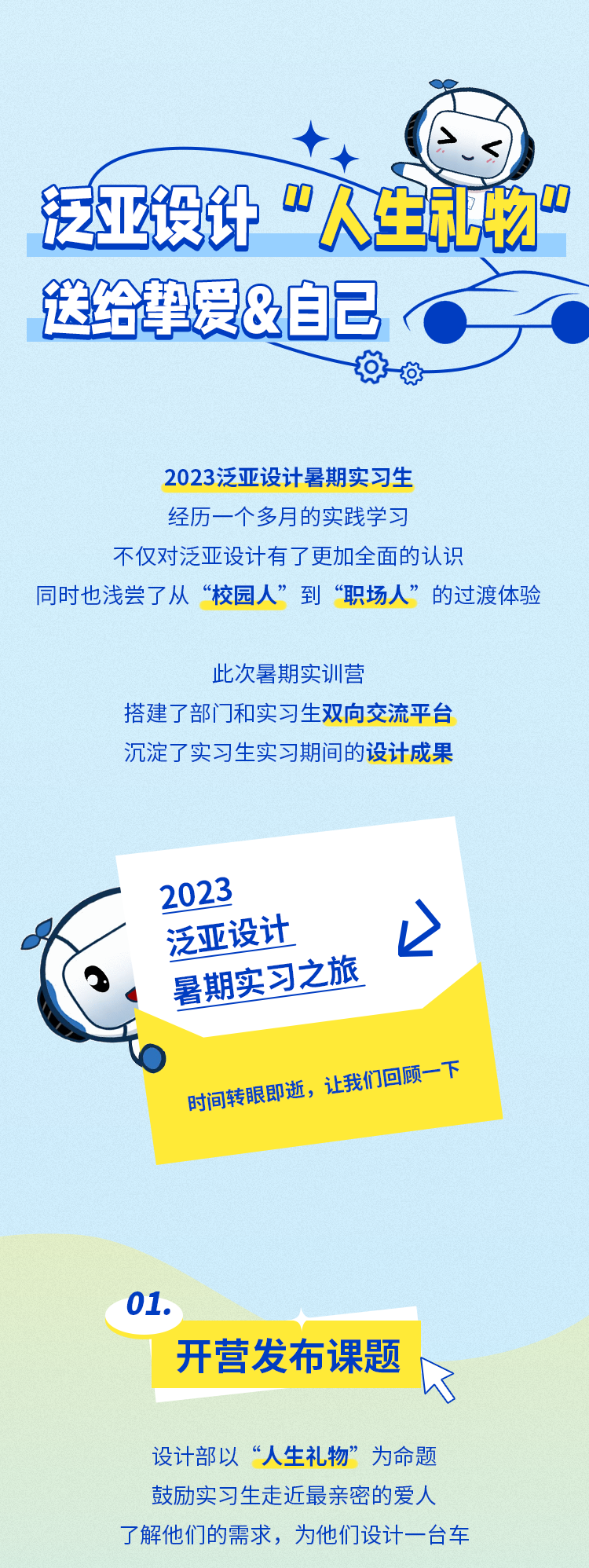 <p>大O</p>
<p>亚设计工人生和物”</p>
<p>送给挚爱&自己 </p>
<p>许间</p>
<p>2023泛亚设计暑期实习生</p>
<p>经历一个多月的实践学习</p>
<p>不仅对泛亚设计有了更加全面的认识</p>
<p>同时也浅尝了从“校园人”到“职场人”的过渡体验</p>
<p>此次暑期实训营</p>
<p>搭建了部门和实习生双向交流平台</p>
<p>沉淀了实习生实习期间的设计成果</p>
<p>2023</p>
<p>泛亚设计☐</p>
<p>暑期实习之旅</p>
<p>时间转眼即逝让我们回顾一</p>
<p>01.</p>
<p>开营发布课题K</p>
<p>设计部以“人生礼物”为命题</p>
<p>鼓励实习生走近最亲密的爱人</p>
<p>了解他们的需求,为他们设计一台车</p>
