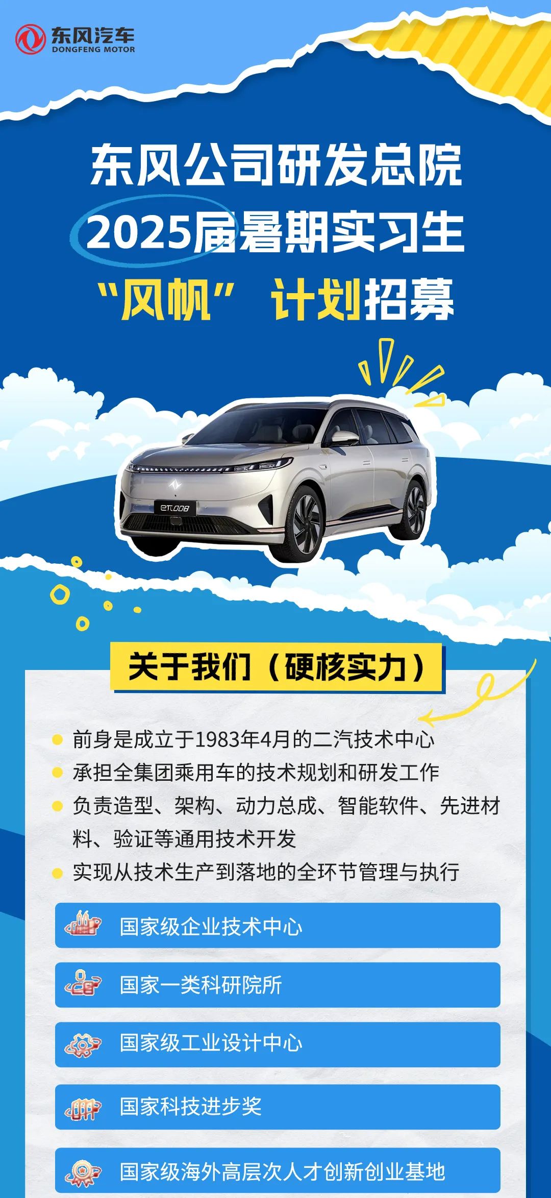 <p>东风汽车<br/>DONGFENG MOTOR</p>
<p>东风公司研发总院<br/>2025届暑期实习生<br/>&ldquo;风帆&rdquo;<br/>计划招募</p>
<p>PT006</p>
<p>关于我们(硬核实力)</p>
<p>前身是成立于1983年4月的二汽技术中心<br/>承担全集团乘用车的技术规划和研发工作</p>
<p>负责造型、架构、动力总成、智能软件、先进材<br/>料、验证等通用技术开发</p>
<p>实现从技术生产到落地的全环节管理与执行</p>
<p>国家级企业技术中心</p>
<p>26</p>
<p>国家一类科研院所</p>
<p>国家级工业设计中心</p>
<p>auRH</p>
<p>国家科技进步奖</p>
<p>国家级海外高层次人才创新创业基地</p>
