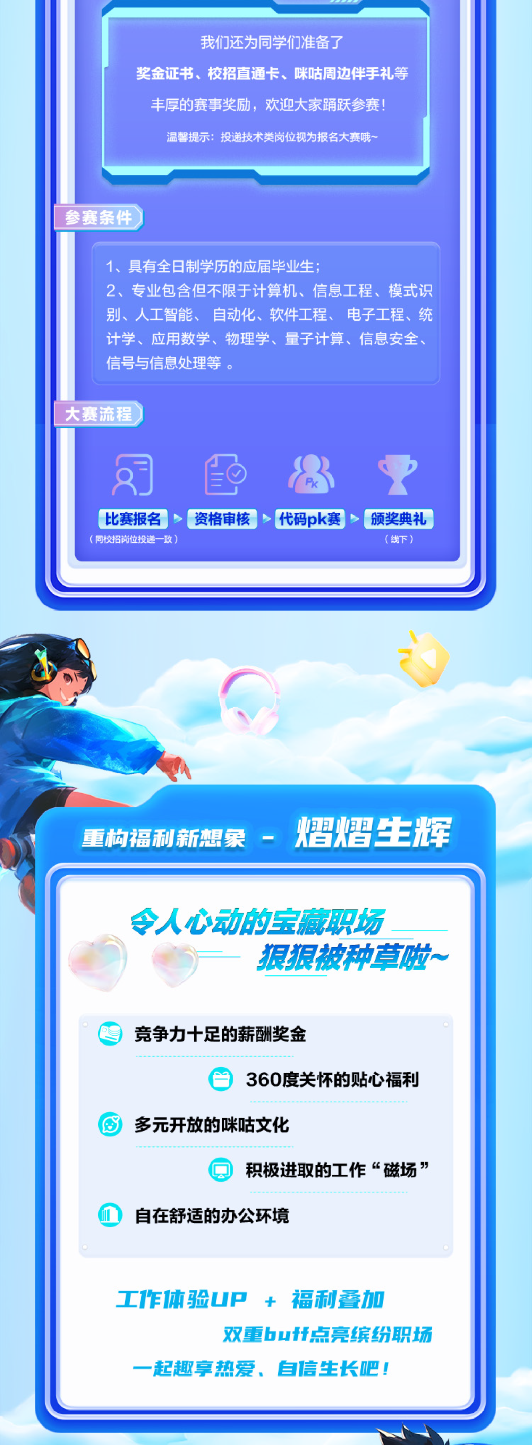<p>我们还为同学们准备了</p>
<p>奖金证书、校招直通卡、咪咕周边伴手礼等</p>
<p>丰厚的赛事奖励，欢迎大家踊跃参赛!</p>
<p>温馨提示:投递技术类岗位视为报名大赛哦-</p>
<p>参赛条件</p>
<p>1、具有全日制学历的应届毕业生;</p>
<p>2、专业包含但不限于计算机、信息工程、模式识<br/>别、人工智能、自动化、软件工程、电子工程、统<br/>计学、应用数学、物理学、量子计算、信息安全、<br/>信号与信息处理等。</p>
<p>大赛流程</p>
<p>比赛报名<br/>(同校招岗位投递一致</p>
<p>资格审核</p>
<p>代码pk赛</p>
<p>颁奖典礼</p>
<p>(线下</p>
<p>重构福利新想象-<br/>熠熠生辉</p>
<p>令人心动的宝藏职场</p>
<p>狠狠被种草啦</p>
<p>竞争力十足的薪酬奖金</p>
<p>360度关怀的贴心福利</p>
<p>多元开放的咪咕文化</p>
<p>积极进取的工作“磁场”</p>
<p>自在舒适的办公环境</p>
<p>工作体验UP + 福利叠加</p>
<p>双重buff点亮缤纷职场</p>
<p>一起趣享热爱、自信生长吧!</p>
