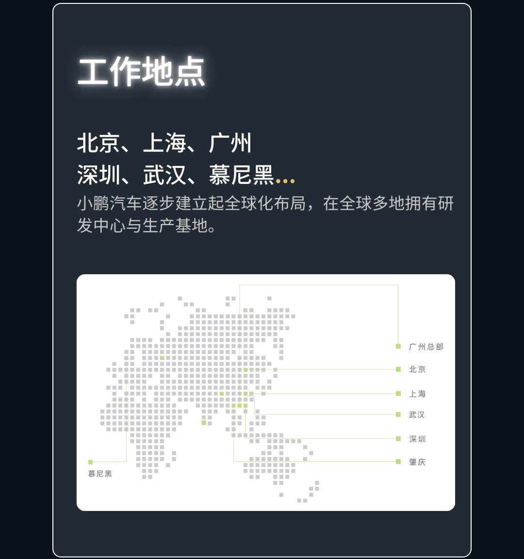<p>工作地点</p>
<p>北京、上海、广州</p>
<p>深圳、武汉、慕尼黑...</p>
<p>小鹏汽车逐步建立起全球化布局，在全球多地拥有研<br/>发中心与生产基地。</p>
<p>广州总部<br/>北京</p>
<p>上海</p>
<p>武汉</p>
<p>深圳</p>
<p>慕尼黑</p>
<p>肇庆</p>
