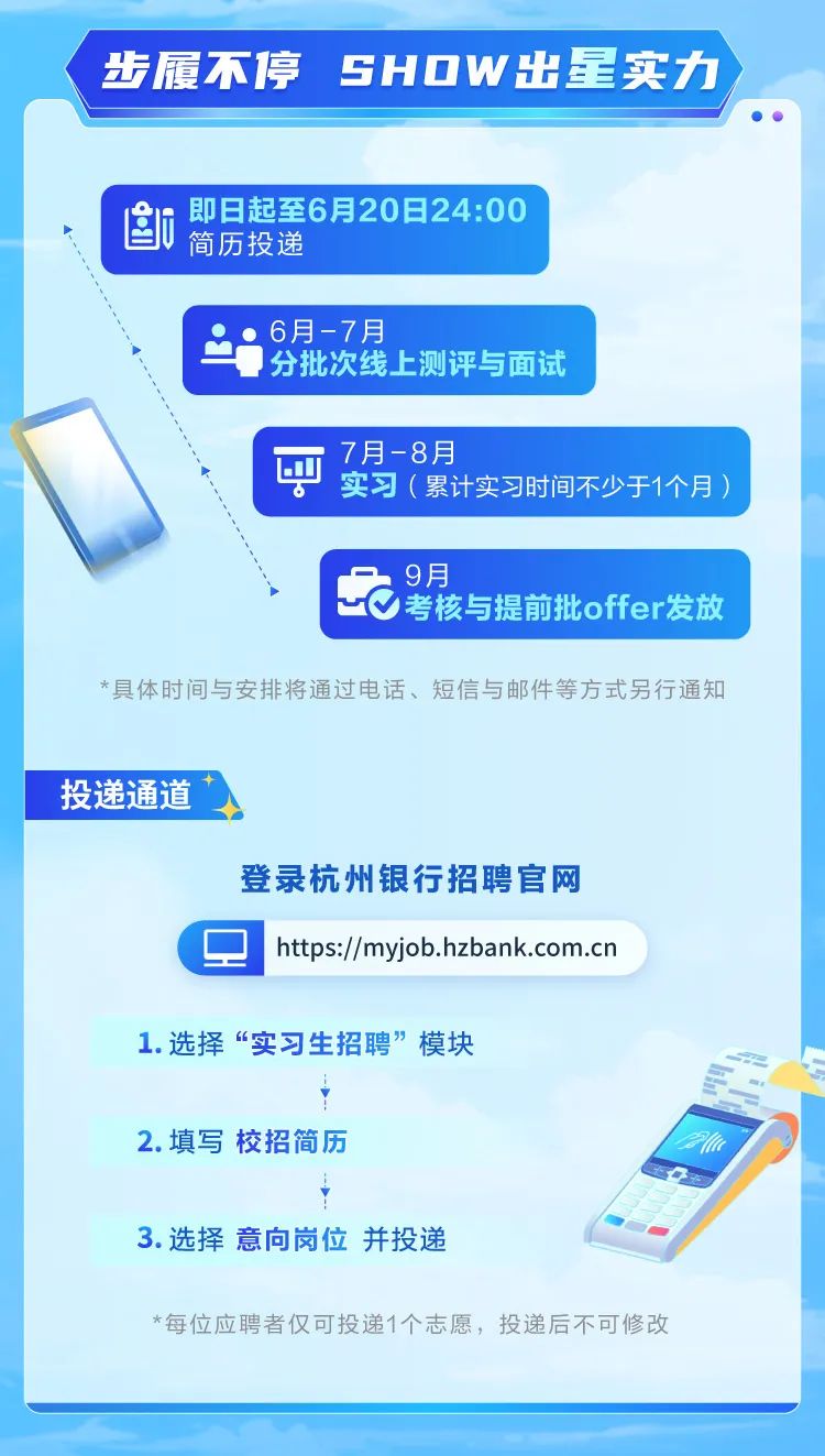 <p>步履不停SHOW出星实力</p><p>即日起至6月20日24:00</p><p>简历投递</p><p>6月-7月</p><p>分批次线.上测评与面试</p><p>Q7月-8月实习(累计实习时间不少于1个月)</p><p>F9月考核与提前批offer发放</p><p>*具体时间与安排将通过电话、短信与邮件等方式另行通知</p><p>投递通道2</p><p>登录杭州银行招聘官网</p><p>Qhttps://myjob.hzbank.com.cn</p><p>1.选择&ldquo;实习生招聘&rdquo;模块</p><p>2.填写校招简历</p><p>3.选择意向岗位并投递</p><p>*每位应聘者仅可投递1个志愿,投递后不可修改</p>