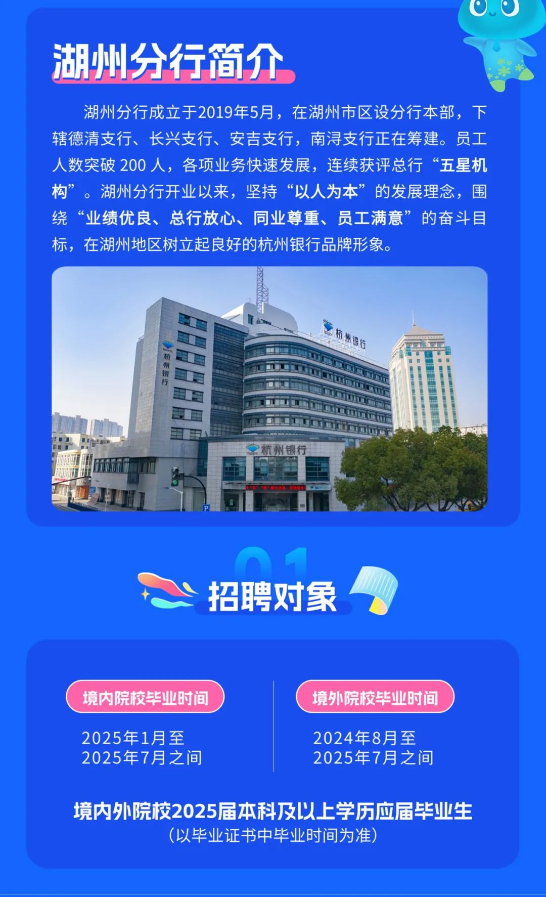 <p>湖州分行简介</p>
<p>湖州分行成立于2019年5月,在湖州市区设分行本部,下<br/>辖德清支行、长兴支行、安吉支行,南浔支行正在筹建。员工<br/>人数突破200人,各项业务快速发展,连续获评总行“五星机<br/>构”。湖州分行开业以来,坚持“以人为本”的发展理念,围<br/>绕“业绩优良、总行放心、同业尊重、员工满意”的奋斗目<br/>标,在湖州地区树立起良好的杭州银行品牌形象。</p>
<p>杭州银行</p>
<p>招聘对象</p>
<p>境内院校毕业时间</p>
<p>境外院校毕业时间</p>
<p>2025年1月至<br/>2025年7月之间</p>
<p>2024年8月至<br/>2025年7月之间</p>
<p>境内外院校2025届本科及以上学历应届毕业生</p>
<p>(以毕业证书中毕业时间为准)</p>