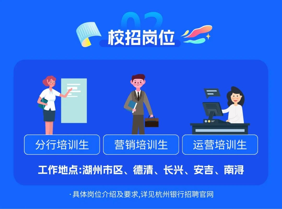 <p>校招岗位</p>
<p>分行培训生</p>
<p>营销培训生</p>
<p>运营培训生</p>
<p>工作地点:湖州市区、德清、长兴、安吉、南浔</p>
<p>.具体岗位介绍及要求,详见杭州银行招聘官网</p>