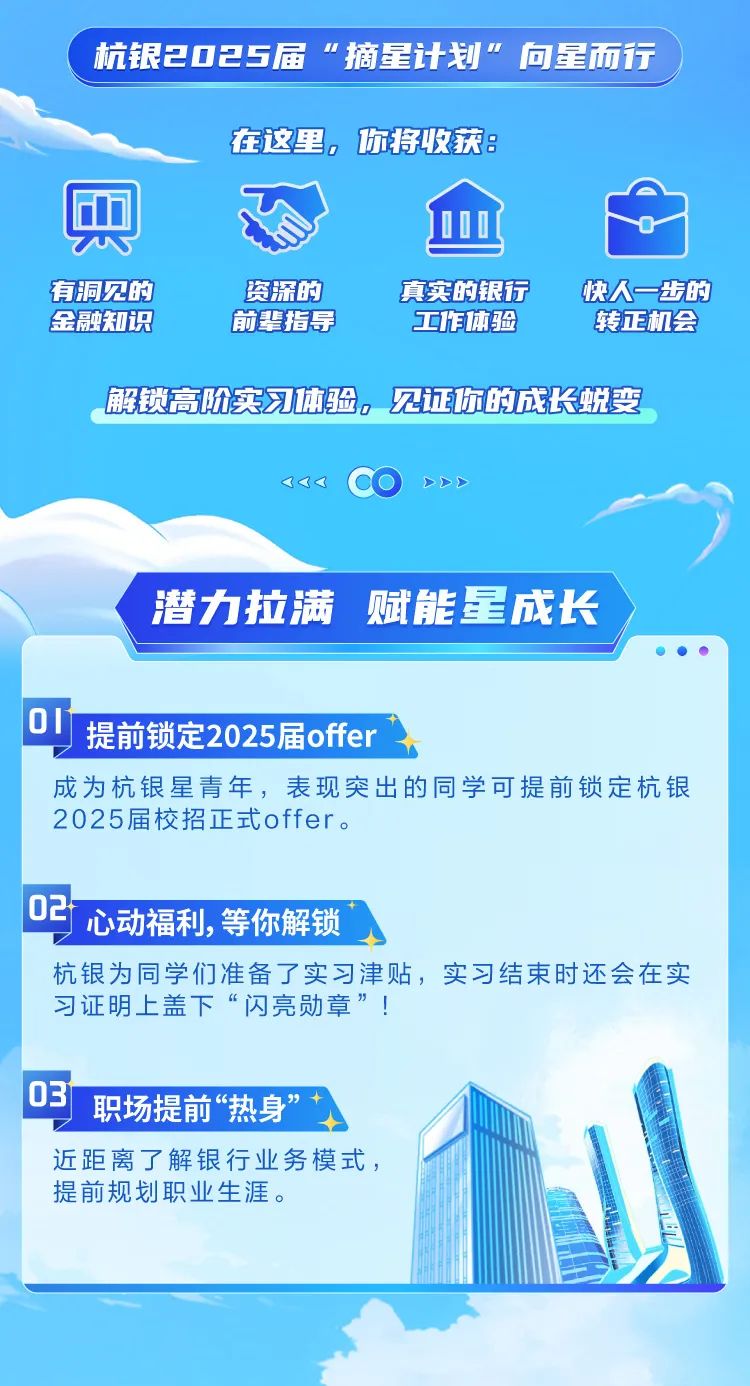 <p>杭银2025届"摘星计划"向星而行</p><p>在这里。你将收获:</p><p>熙100</p><p>S</p><p>有洞见的资深的真实的银行快人步的</p><p>金融知识前辈指导工作体验转正机会</p><p>解锁高阶实习体验。见近你的成长蜕变</p><p>了了<CODDD</p><p>潜力拉满赋能星成长</p><p>O</p><p>0提前锁定2025届offer</p><p>成为杭银星青年,表现突出的同学可提前锁定杭银</p><p>2025届校招正式offer。</p><p>02心动福利,等你解锁A</p><p>杭银为同学们准备了实习津贴,实习结束时还会在实</p><p>习证明上盖下&ldquo;闪亮勋章&rdquo;!</p><p>03职场提前&ldquo;热身&rdquo;I</p><p>近距离了解银行业务模式,</p><p>提前规划职业生涯。</p>