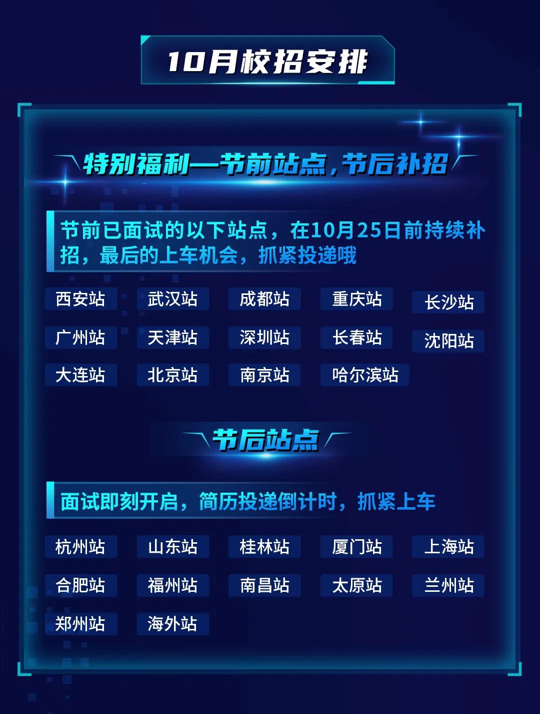 <p>10月校招安排</p>
<p>特别福利-<br/>-节前站点,节后补招</p>
<p>节前已面试的以下站点，在10月25日前持续补<br/>招，最后的上车机会，抓紧投递哦</p>
<p>西安站</p>
<p>广州站</p>
<p>大连站</p>
<p>武汉站<br/>天津站</p>
<p>北京站</p>
<p>成都站</p>
<p>深圳站</p>
<p>南京站</p>
<p>重庆站<br/>长春站<br/>哈尔滨站</p>
<p>长沙站</p>
<p>沈阳站</p>
<p>节后站点</p>
<p>面试即刻开启，简历投递倒计时，抓紧上车<br/>杭州站</p>
<p>山东站</p>
<p>桂林站</p>
<p>厦门站</p>
<p>上海站</p>
<p>合肥站</p>
<p>福州站</p>
<p>南昌站</p>
<p>太原站</p>
<p>兰州站</p>
<p>郑州站</p>
<p>海外站</p>
