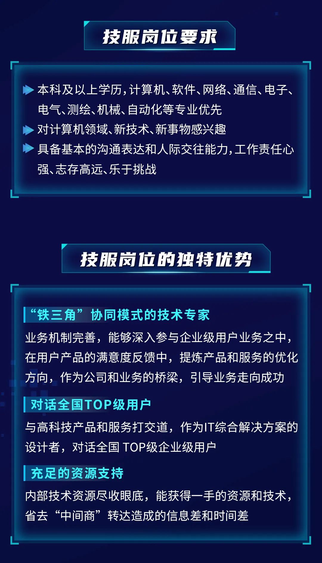 <p>技服岗位要求</p>
<p>本科及以上学历，计算机、软件、网络、通信、电子、<br/>电气、测绘、机械、自动化等专业优先</p>
<p>对计算机领域、新技术、新事物感兴趣</p>
<p>具备基本的沟通表达和人际交往能力,工作责任心<br/>强、志存高远、乐于挑战</p>
<p>技服岗位的独特优势</p>
<p>&ldquo;铁三角&rdquo;协同模式的技术专家</p>
<p>业务机制完善，能够深入参与企业级用户业务之中，<br/>在用户产品的满意度反馈中，提炼产品和服务的优化<br/>方向，作为公司和业务的桥梁，引导业务走向成功</p>
<p>对话全国TOP级用户</p>
<p>与高科技产品和服务打交道，作为IT综合解决方案的<br/>设计者，对话全国TOP级企业级用户</p>
<p>充足的资源支持</p>
<p>内部技术资源尽收眼底，能获得一手的资源和技术，<br/>省去&ldquo;中间商&rdquo;转达造成的信息差和时间差</p>
