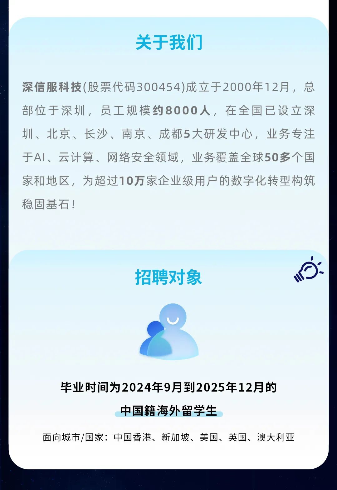 <p>关于我们</p>
<p>深信服科技(股票代码300454)成立于2000年12月，总<br/>部位于深圳，员工规模约8000人，在全国已设立深<br/>圳、北京、长沙、南京、成都5大研发中心，业务专注<br/>于AI、云计算、网络安全领域，业务覆盖全球50多个国<br/>家和地区，为超过10万家企业级用户的数字化转型构筑<br/>稳固基石!</p>
<p>招聘对象</p>
<p>毕业时间为2024年9月到2025年12月的</p>
<p>中国籍海外留学生</p>
<p>面向城市/国家:中国香港、新加坡、美国、英国、澳大利亚</p>
