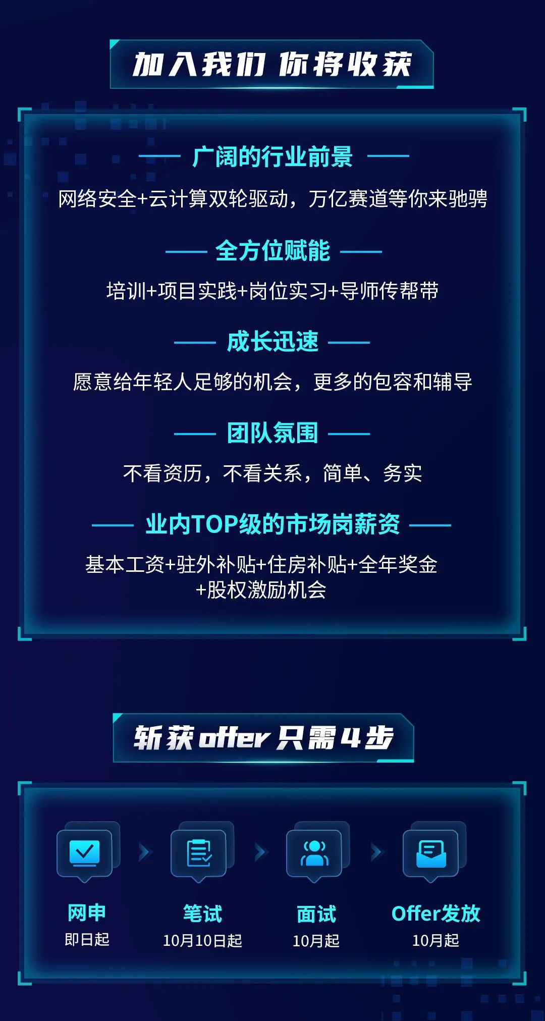 <p>加入我们你将收获</p>
<p>广阔的行业前景</p>
<p>网络安全+云计算双轮驱动，万亿赛道等你来驰骋</p>
<p>全方位赋能</p>
<p>培训+项目实践+岗位实习+导师传帮带</p>
<p>成长迅速</p>
<p>愿意给年轻人足够的机会，更多的包容和辅导</p>
<p>团队氛围</p>
<p>不看资历，不看关系，简单、务实</p>
<p>业内TOP级的市场岗薪资<br/>基本工资+驻外补贴+住房补贴+全年奖金</p>
<p>+股权激励机会</p>
<p>斩获offer只需4步</p>
<p>网申</p>
<p>即日起</p>
<p>笔试<br/>10月10日起</p>
<p>面试</p>
<p>10月起</p>
<p>Offer发放</p>
<p>10月起</p>
