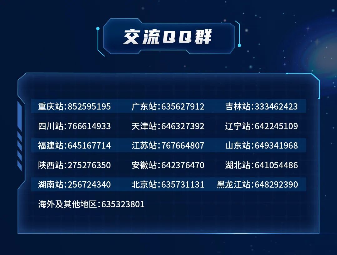 交流QQ群\\n重庆站:852***195\\n广东站:635***912\\n吉林站:333***423\\n四川站:766***933\\n天津站:646***392\\n辽宁站:642***109\\n福建站:645***714\\n江苏站:767***807\\n山东站:649***968\\n陕西站:275***350\\n安徽站:642***470\\n湖北站:641***486\\n湖南站:256***340\\n北京站:635***131 黑龙江站:648***390\\n海外及其他地区:635***801\\n