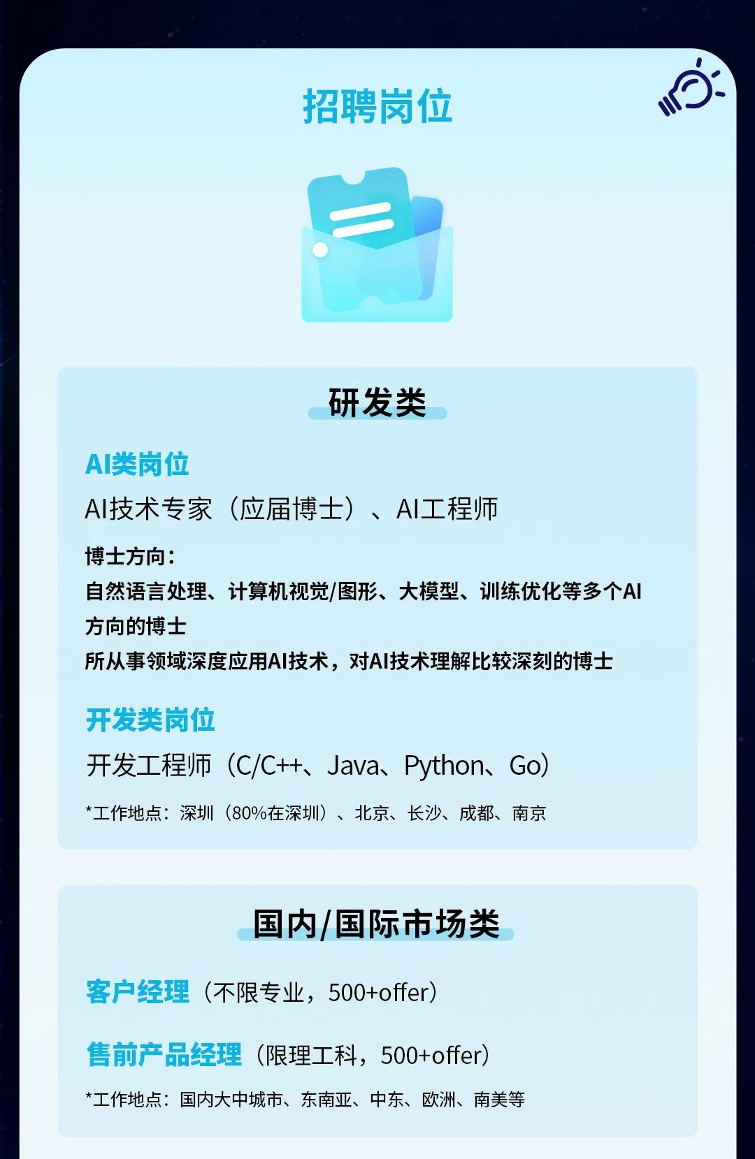 <p>招聘岗位</p>
<p>研发类</p>
<p>AI类岗位</p>
<p>AI技术专家(应届博士)、AI工程师</p>
<p>博士方向:</p>
<p>自然语言处理、计算机视觉/图形、大模型、训练优化等多个AI<br/>方向的博士</p>
<p>所从事领域深度应用AI技术，对AI技术理解比较深刻的博士</p>
<p>开发类岗位</p>
<p>开发工程师(C/C++、<br/>Java、Python、Go)<br/>*工作地点:深圳(80%在深圳)、北京、长沙、成都、南京</p>
<p>国内/国际市场类</p>
<p>客户经理(不限专业，500+offer)</p>
<p>售前产品经理<br/>(限理工科，500+offer)<br/>*工作地点:国内大中城市、东南亚、中东、欧洲、南美等</p>
