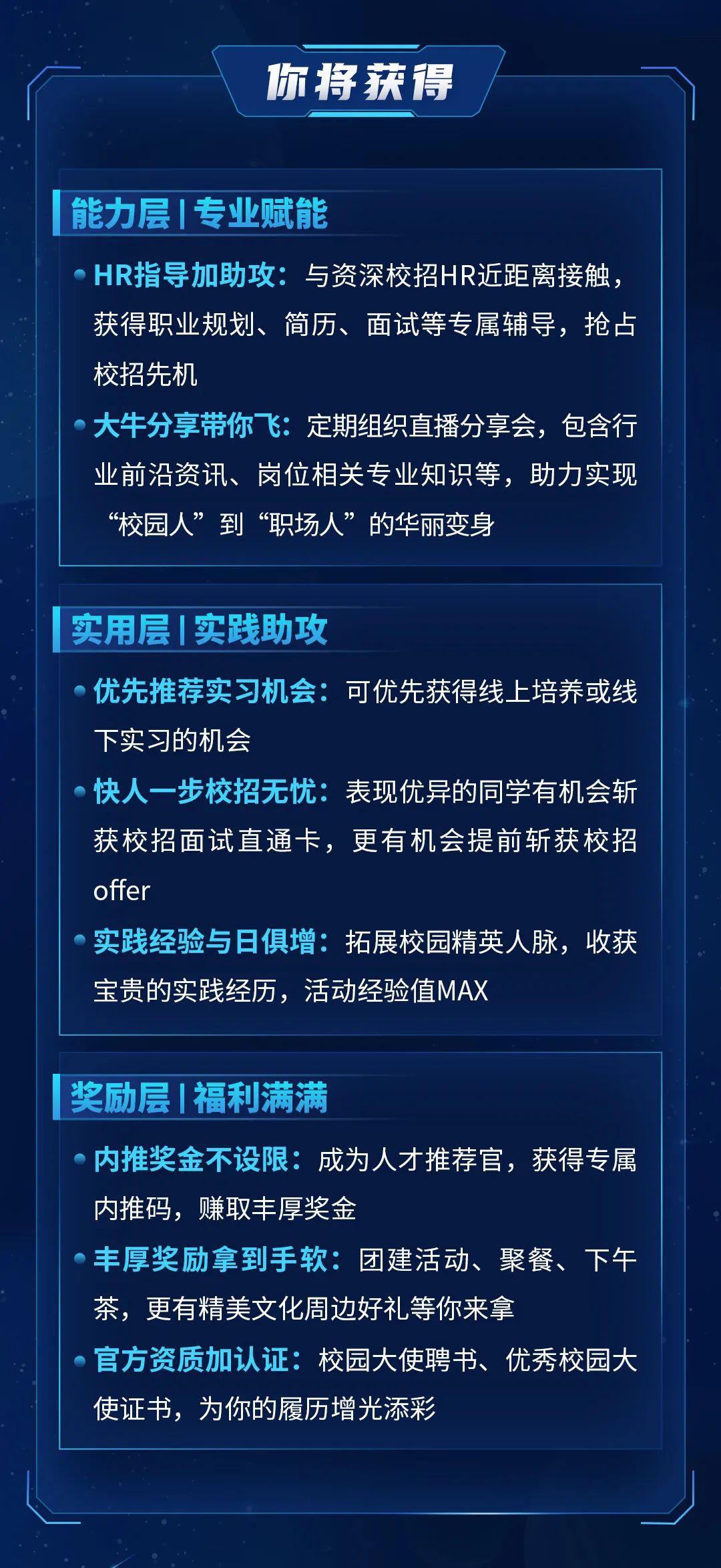 你将获得\\n能力层|专业赋能\\nHR指导加助攻:与资深校招HR近距离接触，\\n获得职业规划、简历、面试等专属辅导，抢占\\n校招先机\\n大牛分享带你飞:定期组织直播分享会，包含行\\n业前沿资讯、岗位相关专业知识等，助力实现\\n“校园人”到“职场人”的华丽变身\\n实用层1实践助攻\\n优先推荐实习机会:可优先获得线上培养或线\\n下实习的机会\\n快人一步校招无忧:表现优异的同学有机会斩\\n获校招面试直通卡，更有机会提前斩获校招\\noffer\\n实践经验与日俱增:拓展校园精英人脉，收获\\n宝贵的实践经历，活动经验值MAX\\n奖励层 福利满满\\n内推奖金不设限:成为人才推荐官，获得专属\\n内推码，赚取丰厚奖金\\n丰厚奖励拿到手软:团建活动、聚餐、下午\\n茶，更有精美文化周边好礼等你来拿\\n官方资质加认证:校园大使聘书、优秀校园大\\n使证书，为你的履历增光添彩\\n