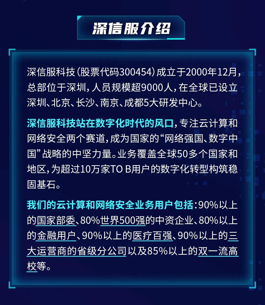 <p>深信服介绍</p>
<p>深信服科技(股票代码300454)成立于2000年12月，<br/>总部位于深圳，人员规模超9000人,在全球已设立<br/>深圳、北京、长沙、南京、成都5大研发中心。</p>
<p>深信服科技站在数字化时代的风口，专注云计算和<br/>网络安全两个赛道，成为国家的&ldquo;网络强国、数字中<br/>国&rdquo;战略的中坚力量。业务覆盖全球50多个国家和<br/>地区,为超过10万家TO B用户的数字化转型构筑稳<br/>固基石。</p>
<p>我们的云计算和网络安全业务用户包括:90%以上<br/>的国家部委、80%世界500强的中资企业、80%以上<br/>的金融用户、90%以上的医疗百强、90%以上的三<br/>大运营商的省级分公司以及85%以上的双一流高<br/>校等。</p>
