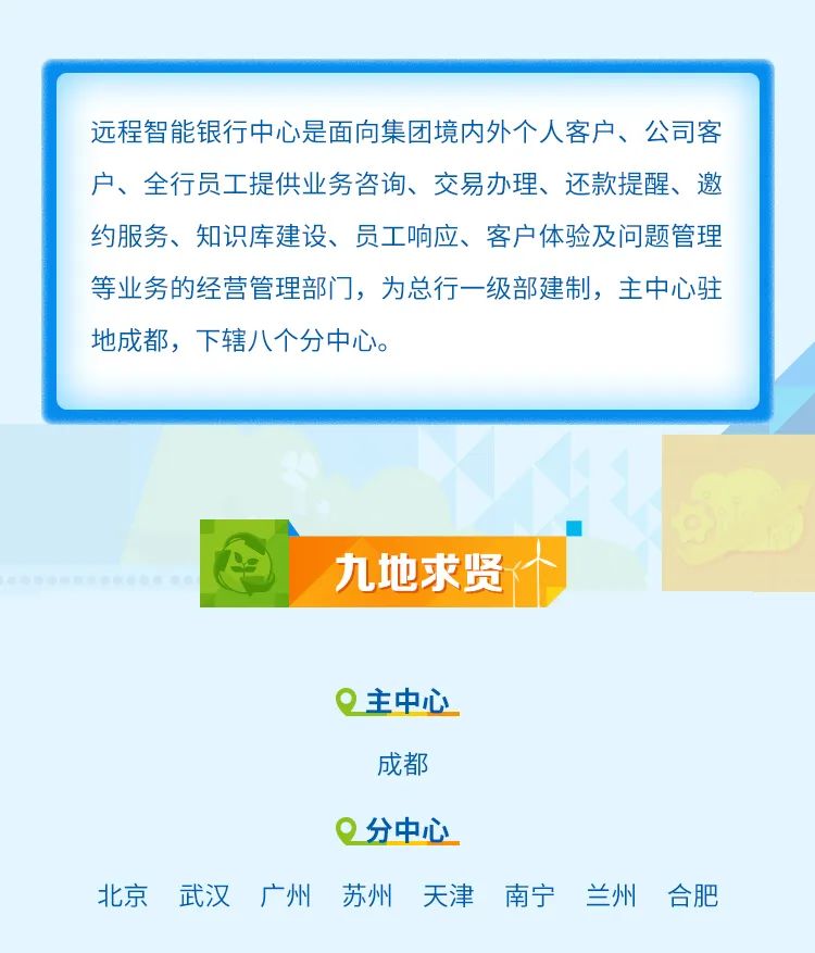 <p>远程智能银行中心是面向集团境内外个人客户、公司客<br/>户、全行员工提供业务咨询、交易办理、还款提醒、邀<br/>约服务、知识库建设、员工响应、客户体验及问题管理<br/>等业务的经营管理部门，为总行一级部建制，主中心驻<br/>地成都，下辖八个分中心。</p>
<p>九地求贤</p>
<p>主中心</p>
<p>成都</p>
<p>分中心</p>
<p>北京武汉广州 苏州 天津南宁 兰州 合肥</p>
