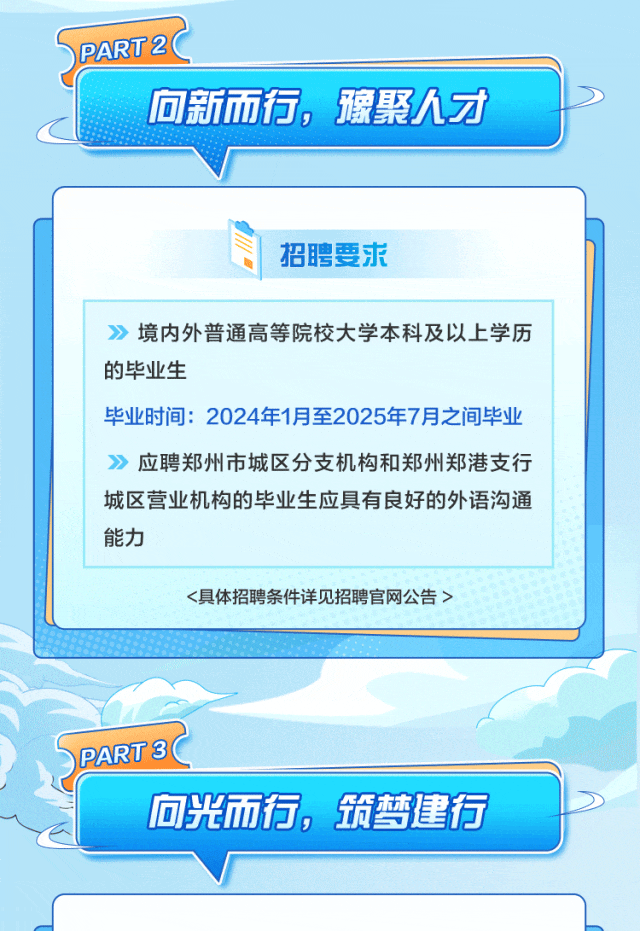 
<table>
<tr><td>PART2向新而行,豫聚人才</td>
</tr>
<tr><td>I,招聘要求</td>
</tr>
<tr><td>》 境内外普通高等院校大学本科及以上学历的毕业生毕业时间: 2024年1月至2025年7月之间毕业》 应聘郑州市城区分支机构和郑州郑港支行城区营业机构的毕业生应具有良好的外语沟通能力</td>
</tr>
<tr><td><具体招聘条件详见招聘官网公告></td>
</tr>
<tr><td></td>
</tr>
<tr><td>?PART 3</td>
</tr>
<tr><td>向光而行,筑梦建行</td>
</tr>
<tr><td></td>
</tr>
<tr><td></td>
</tr>
</table>
