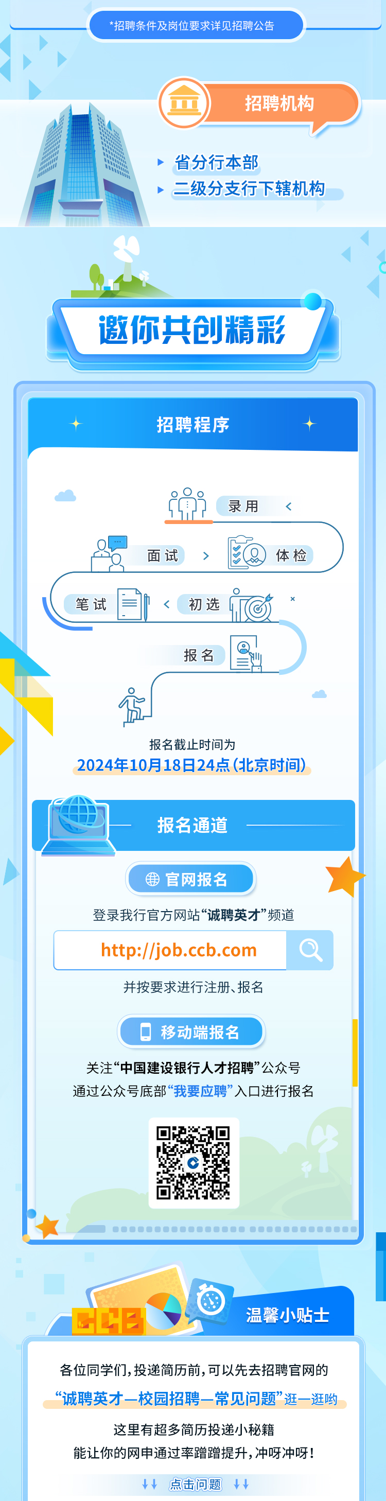 
<table>
<tr><td>*招聘条件及岗位要求详见招聘公告</td>
</tr>
<tr><td>>>)(亚 招聘机构小店小省分行本部M)二级分支行下辖机构、邀你共创精彩</td>
</tr>
<tr><td>招聘程序</td>
</tr>
<tr><td>0q ? ( 录用<面试 > 家 体检OC 笔试 目 < C 初选 C xl报名 D备报名截止时间为2024年10月18日24点(北京时间)报名通道官网报名登录我行官方网站&ldquo;诚聘英才&rdquo;频道</td>
</tr>
<tr><td>http://job.ccb.com a</td>
</tr>
<tr><td>并按要求进行注册、报名移动端报名关注&ldquo;中国建设银行人才招聘&rdquo;公众号通过公众号底部&ldquo;我要应聘&rdquo;入☐进行报名。l币回</td>
</tr>
<tr><td> CCB   温馨小贴士</td>
</tr>
<tr><td>各位同学们,投递简历前,可以先去招聘官网的&ldquo;诚聘英才-校园招聘-常见问题&rdquo;逛一逛哟这里有超多简历投递小秘籍能让你的网申通过率蹭蹭提升,冲呀冲呀!   点击问题  </td>
</tr>
</table>

