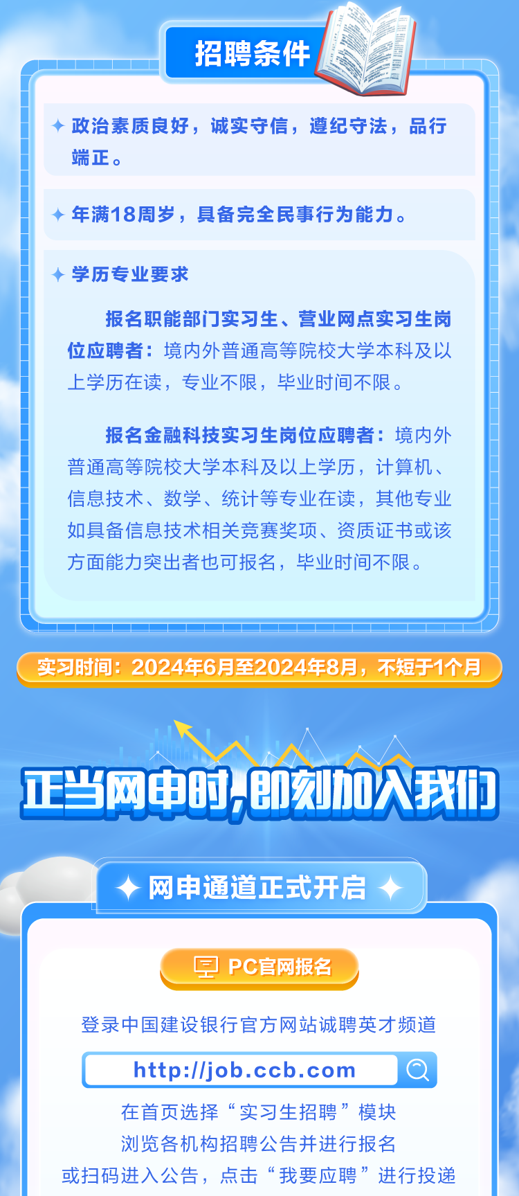 中国建设银行股份有限公司招聘-就业信息网-海投网