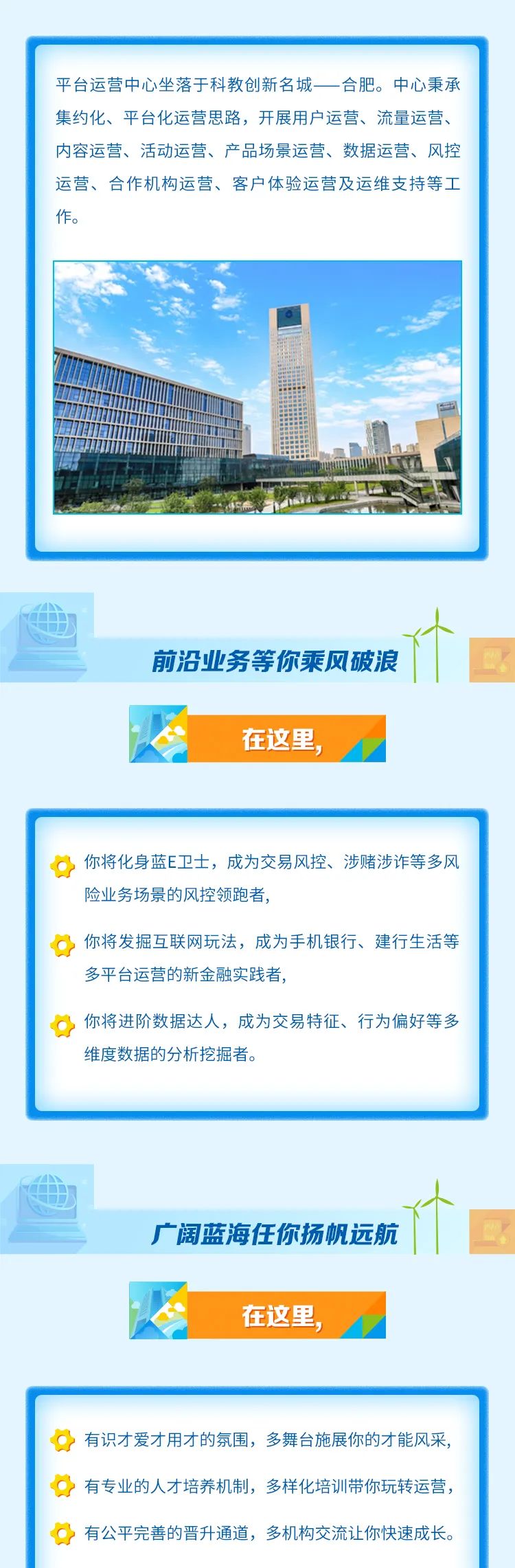 
<table>
<tr><td>平台运营中心坐落于科教创新名城- 合肥。中心秉承集约化、平台化运营思路,开展用户运营、流量运营、内容运营、活动运营、产品场景运营、数据运营、风控运营、合作机构运营、客户体验运营及运维支持等工作。福</td>
</tr>
<tr><td>1前沿业务等你乘风破浪\' 在这里,</td>
</tr>
<tr><td>☐ 你将化身蓝E卫士,成为交易风控、涉赌涉诈等多风险业务场景的风控领跑者,a你将发掘互联网玩法,成为手机银行、建行生活等多平台运营的新金融实践者,☐ 你将进阶数据达人,成为交易特征、行为偏好等多维度数据的分析挖掘者。</td>
</tr>
<tr><td>II广阔蓝海任你扬帆远航\' 在这里,</td>
</tr>
<tr><td>有识才爱才用才的氛围, 多舞台施展你的才能风采,有专业的人才培养机制,多样化培训带你玩转运营,a 有公平完善的晋升通道,多机构交流让你快速成长。</td>
</tr>
</table>
